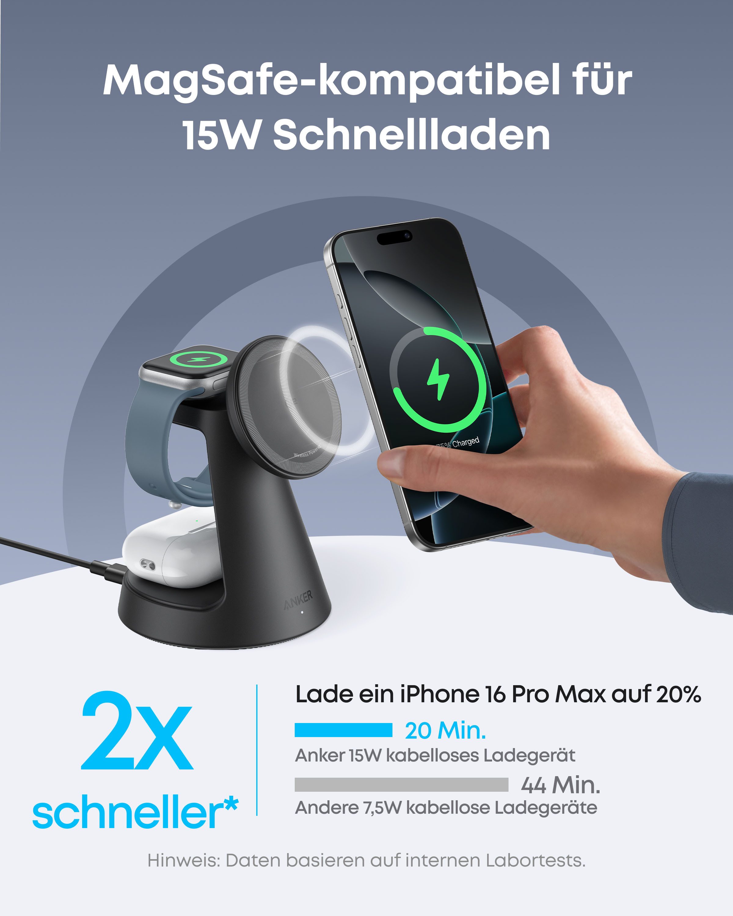 Anker Anker MagGo 3-in-1 Ladestation Qi2 15W MagSafe kompatibel Ladegerät Induktions-Ladegerät (Set, kabellose Ladestation, 40W USB-C Adapter, 1,5m USB C auf USB C Kabel, iPhone Induktive Ladestation, Wireless Charger für iPhone und mehr)