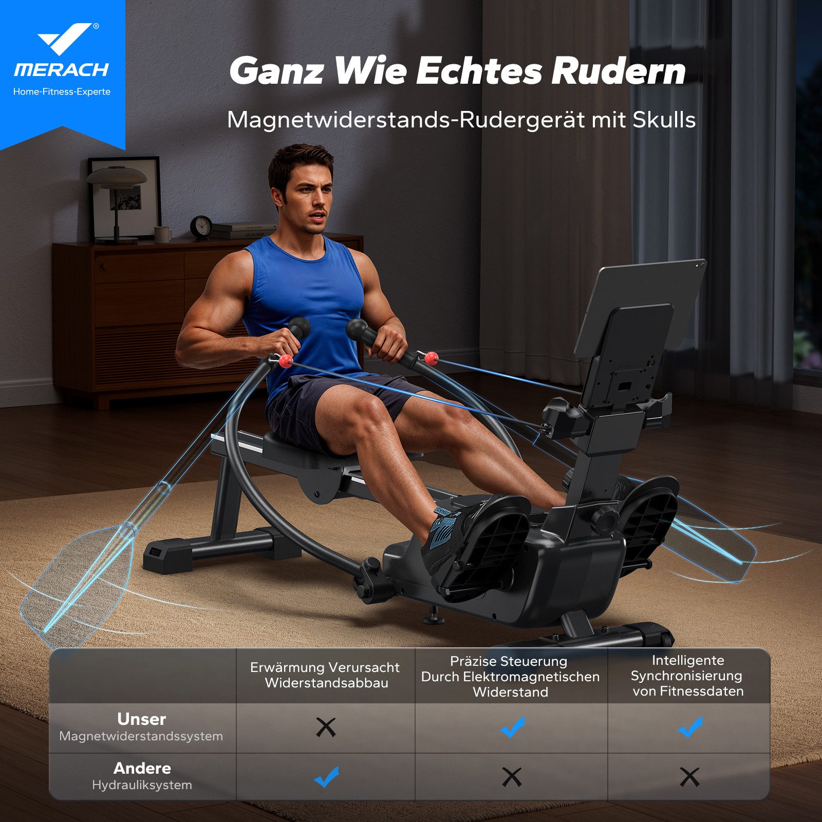 MERACH Rudergerät Rudergerät 2025, Magnetisches Rudergerät für zuhause bis zu 158 kg (16 Widerstandsstufen bis 36 kg, leise, LCD-Display, Tablet-Halter, mit Interaktiver APP und Kurse, Bluetooth, Kinomap Kompatibel), 7 adaptive Trainingsmodi, Ergonomischer Sitz, Echtes Rudererlebnis