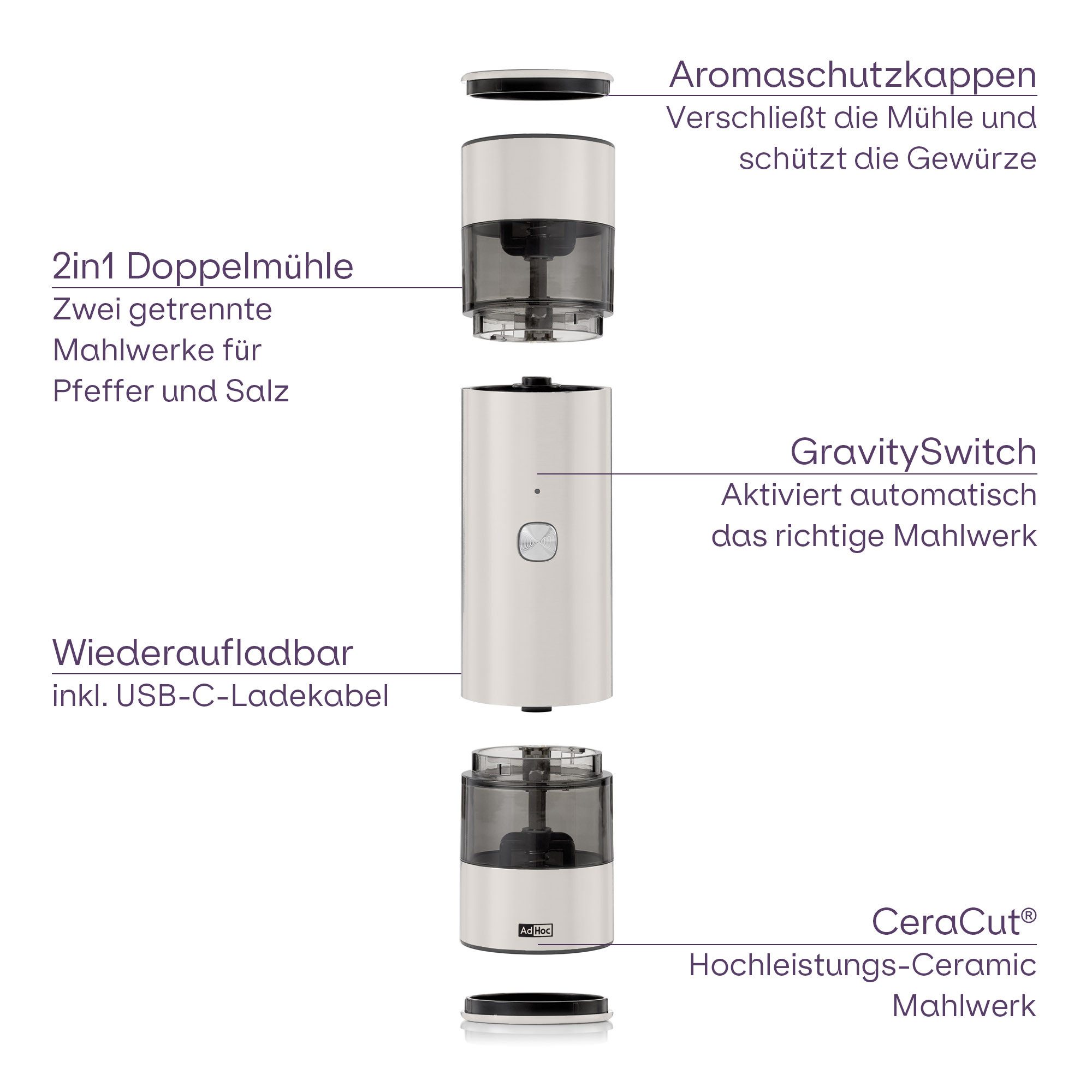 AdHoc Salz-/Pfeffermühle i.Mill Duo Akku, CeraCut® Ceramic-Mahlwerk, GravitySwitch-Automatik, SilentDrive-Motor