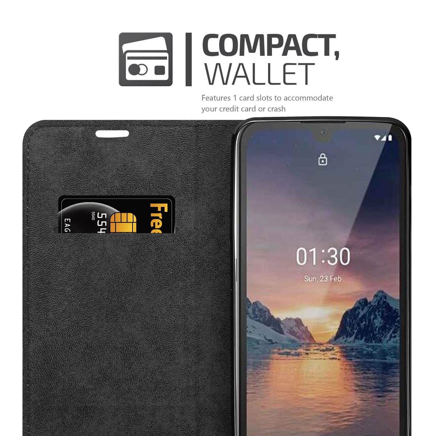 Cadorabo Handyhülle für Nokia 1.3 Hülle Nokia 1.3, Hülle Schutzhülle mit Standfunktion, Magnetverschluss und Kartenfach