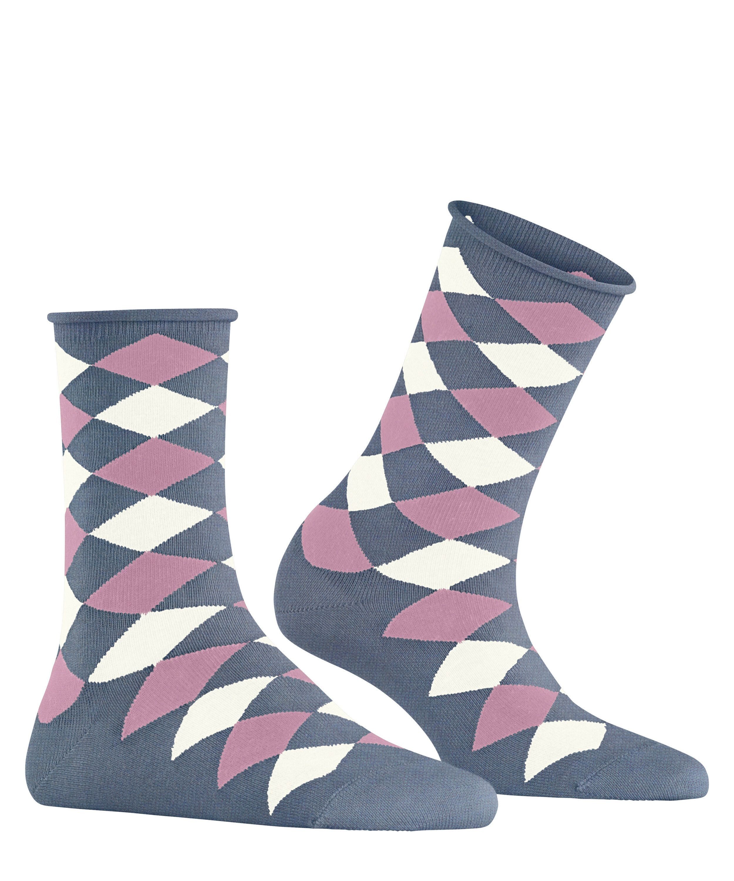 Burlington Socken