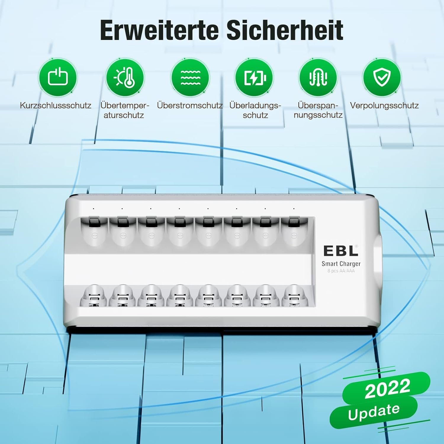 + AAA EBL AA AAA Akku mit 4 für NI-Cd) (1-tlg., Akku Batterien Akku-Ladestation wiederaufladbare 4 Akku AA Ladegerät NI-MH