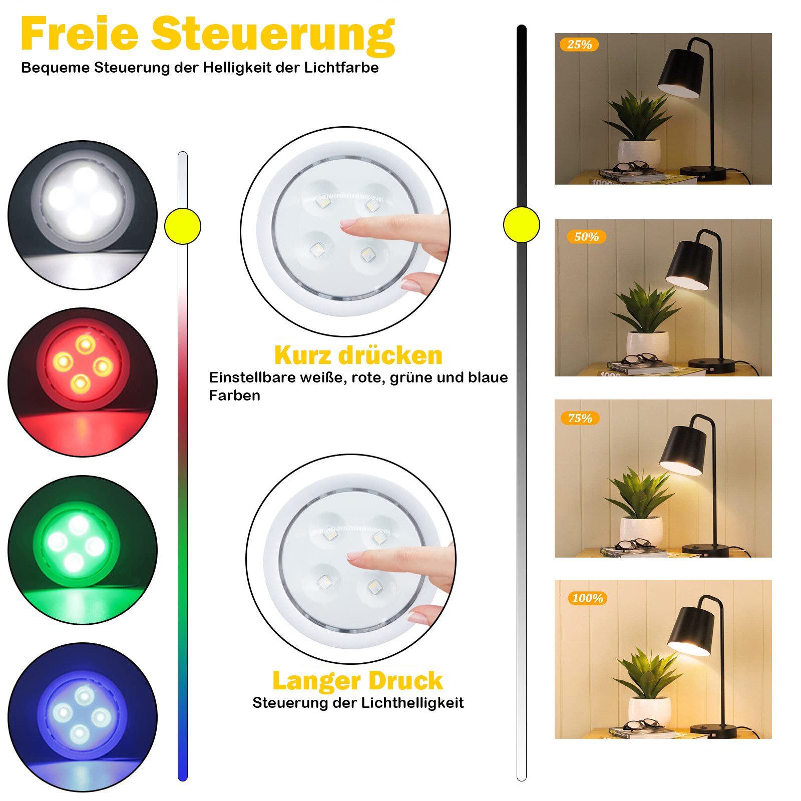 Jibenhome LED Unterbauleuchte RGB LED Schranklicht Akku mit Fernbedienung, günstig online kaufen
