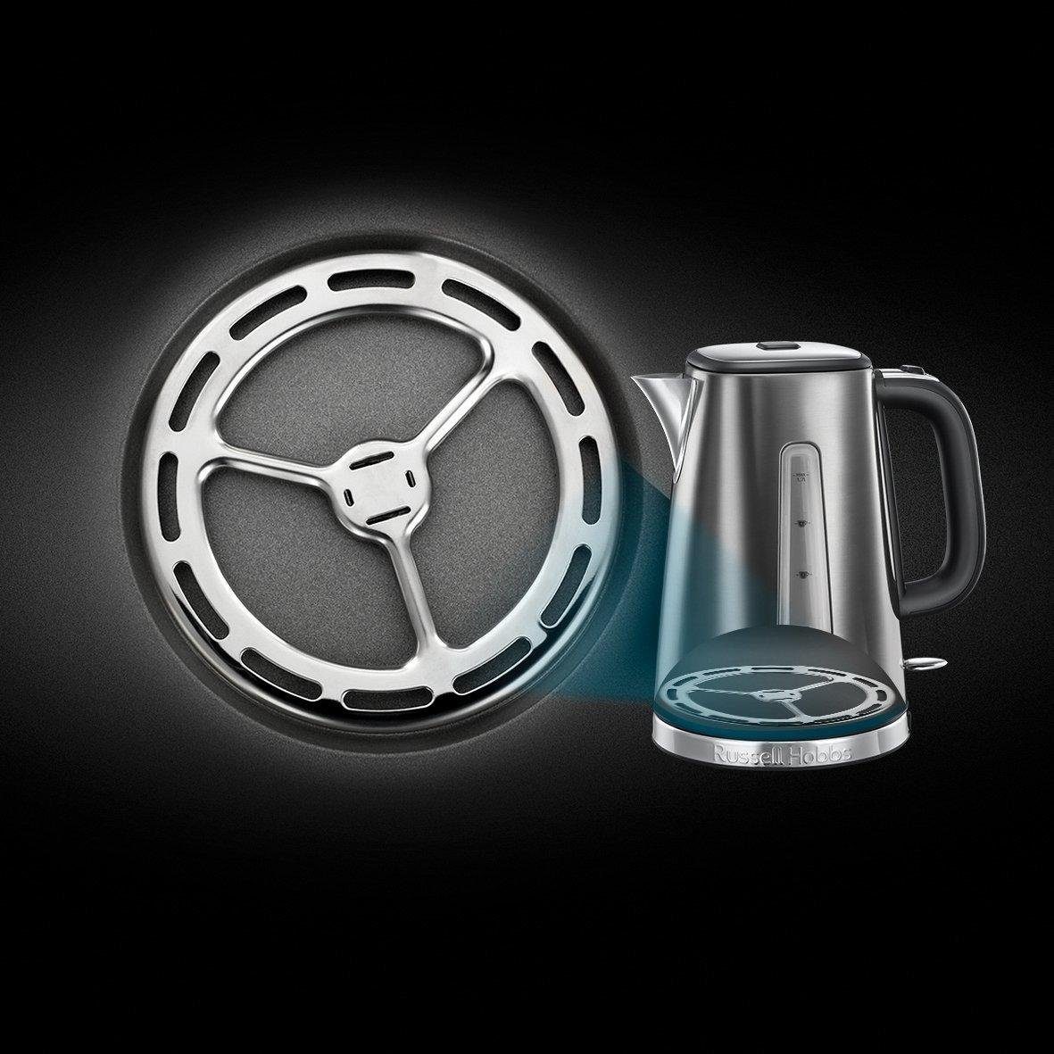 RUSSELL HOBBS Wasserkocher 23211-70 WK Luna Moonlight Grey, 1,7 l, 2400 W