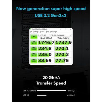 GRAUGEAR PC-Gehäuse G-MP01, USB HUB Multi Frontblende USB 3.2 Gen2 Type C, 3,5" Schacht