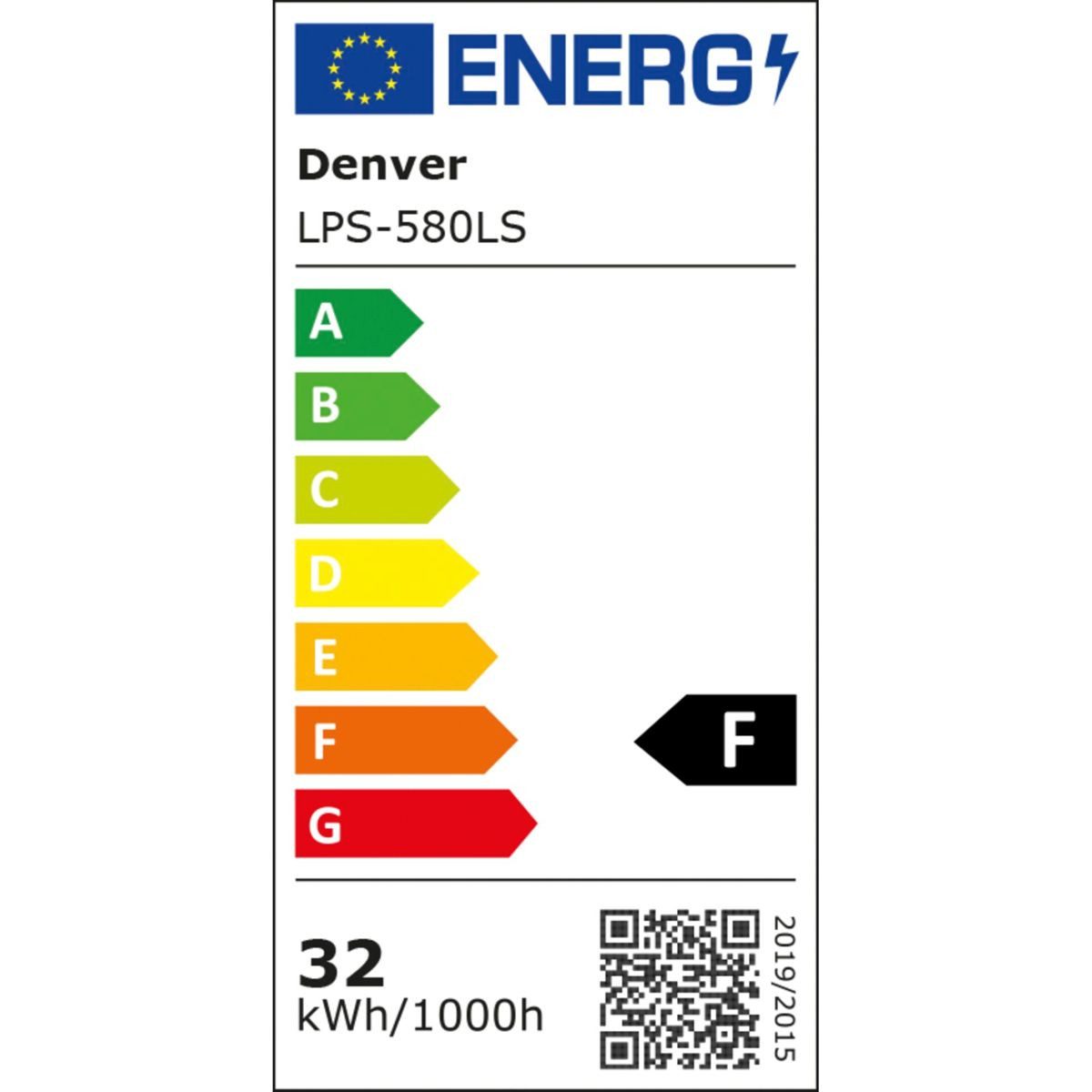 Energieeffizienzklasse: 