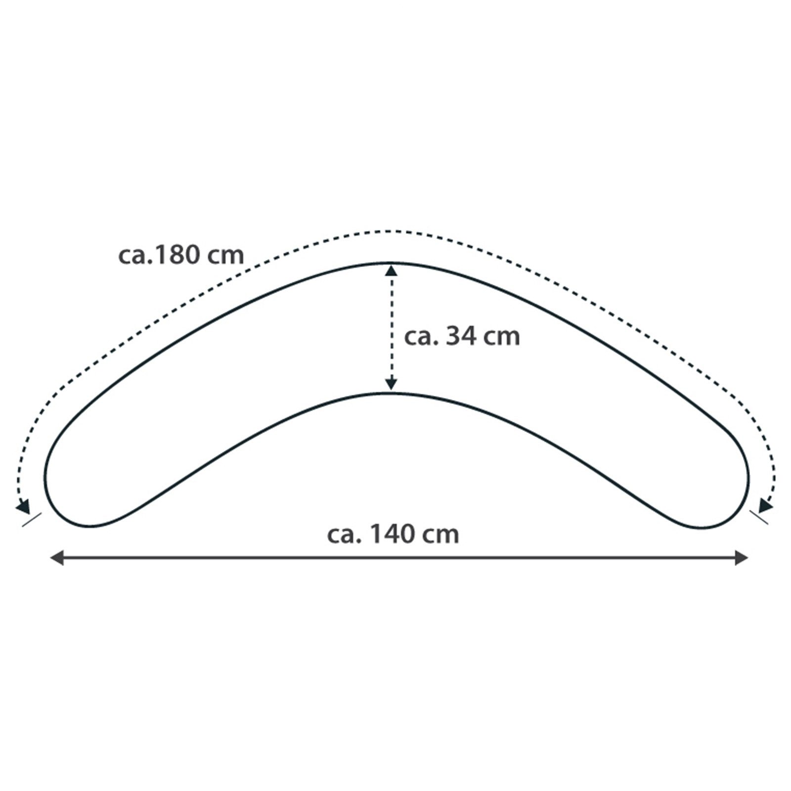Theraline Stillkissenbezug günstig online kaufen