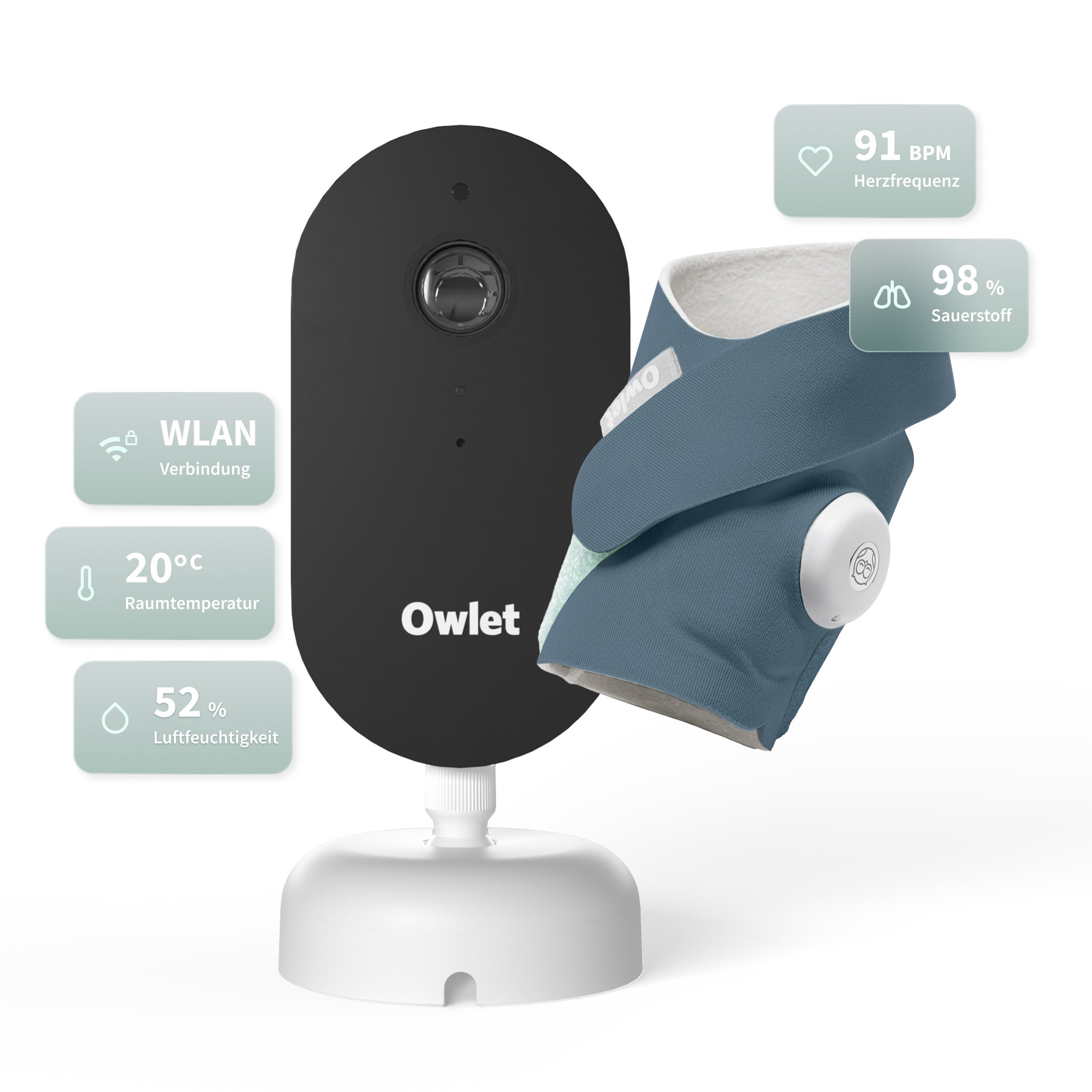 Owlet Dream Sock® & Kamera