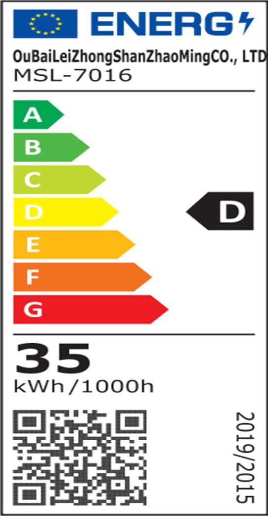 Energieeffizienzklasse: 