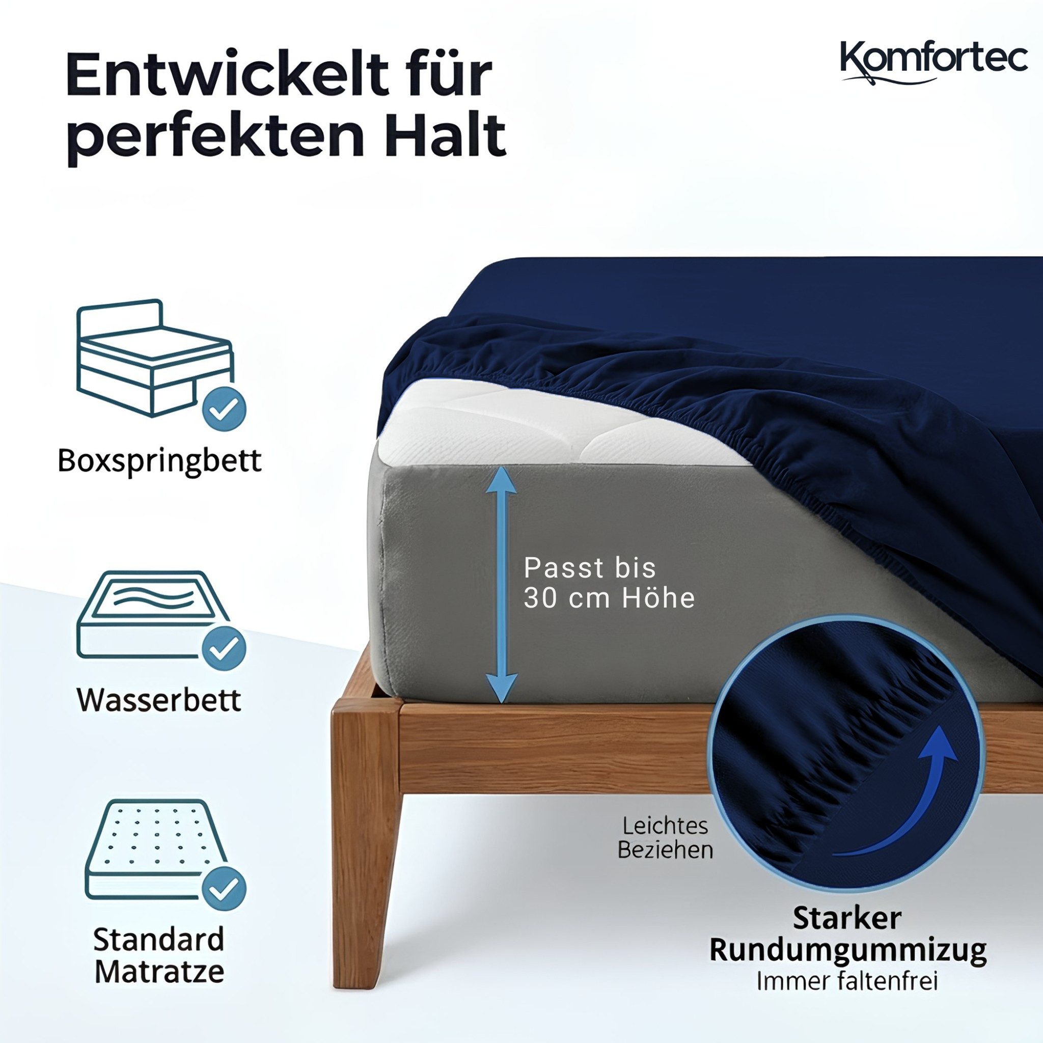 Komfortec Spannbettlaken Boxspringbett bis 15cm - 30cm Matratzenhöhe, Mikrofaser, Gummizug: Rundum, (2 Stück) – Bild 2 von 5