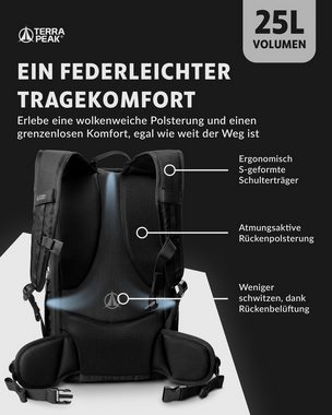 Terra Peak Tagesrucksack, Rucksack für Damen und Herren, 20 bis 25l Volumen, für Laptops bis 15"