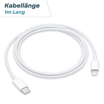 GreenHec Ladekabel für Apple iPhone 14 13 12 11 Schnellladekabel Datenkabel Lightningkabel, USB-C (100 cm), Weiß, 20W