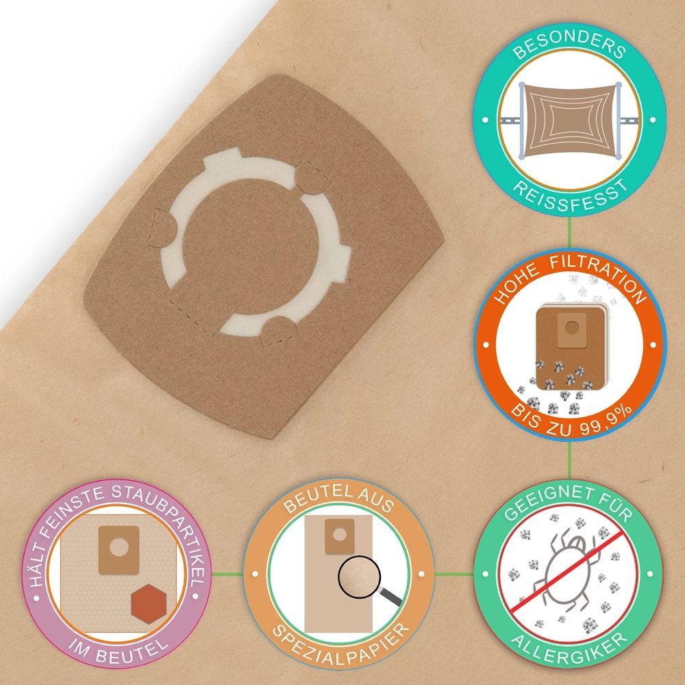 PRIMEBAG Staubsaugerbeutel 5 Filtertüten für Hecht 8314Z kompatibel