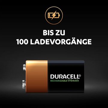 Duracell Rechargeable E-Block/HR22 Akku Block (1 St), 9V/170mAh