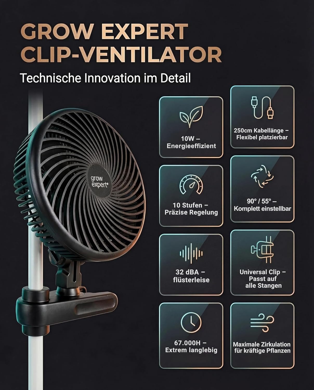 Grow Expert Wandventilator Grow Clip-Ventilator EC-Motor, 10 Stufen leiser Umluftventilator, 20cm, 560 m³/h Power + 32 dB leise – Maximale Kraft, Minimale Lautstärke