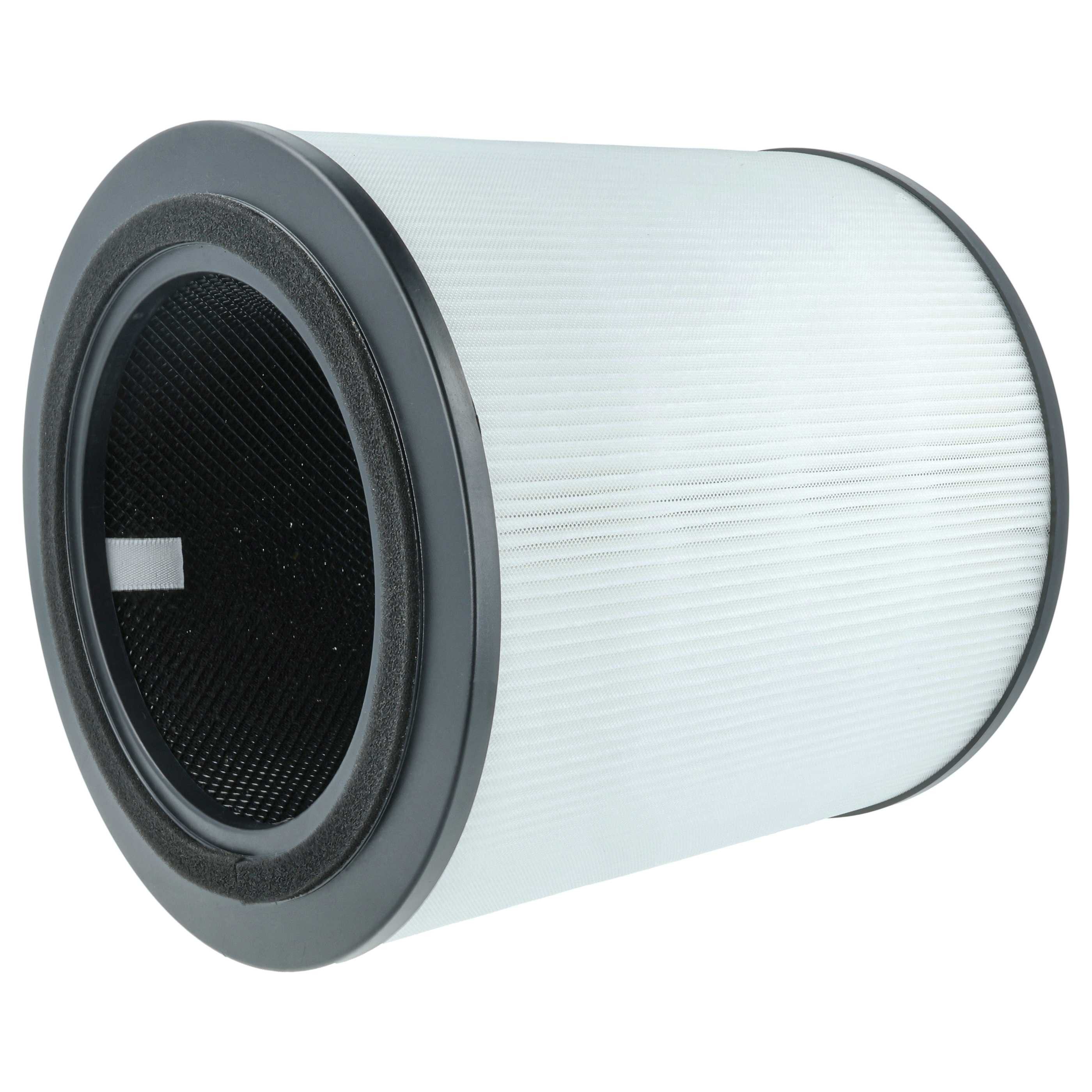 vhbw Luftfilter passend für Bosch Air 4000 Luftreiniger / Luftwäscher, Aktivkohle-Filter zum Herausfiltern von Haushaltsgerüchen & Reduktion – Bild 2 von 5