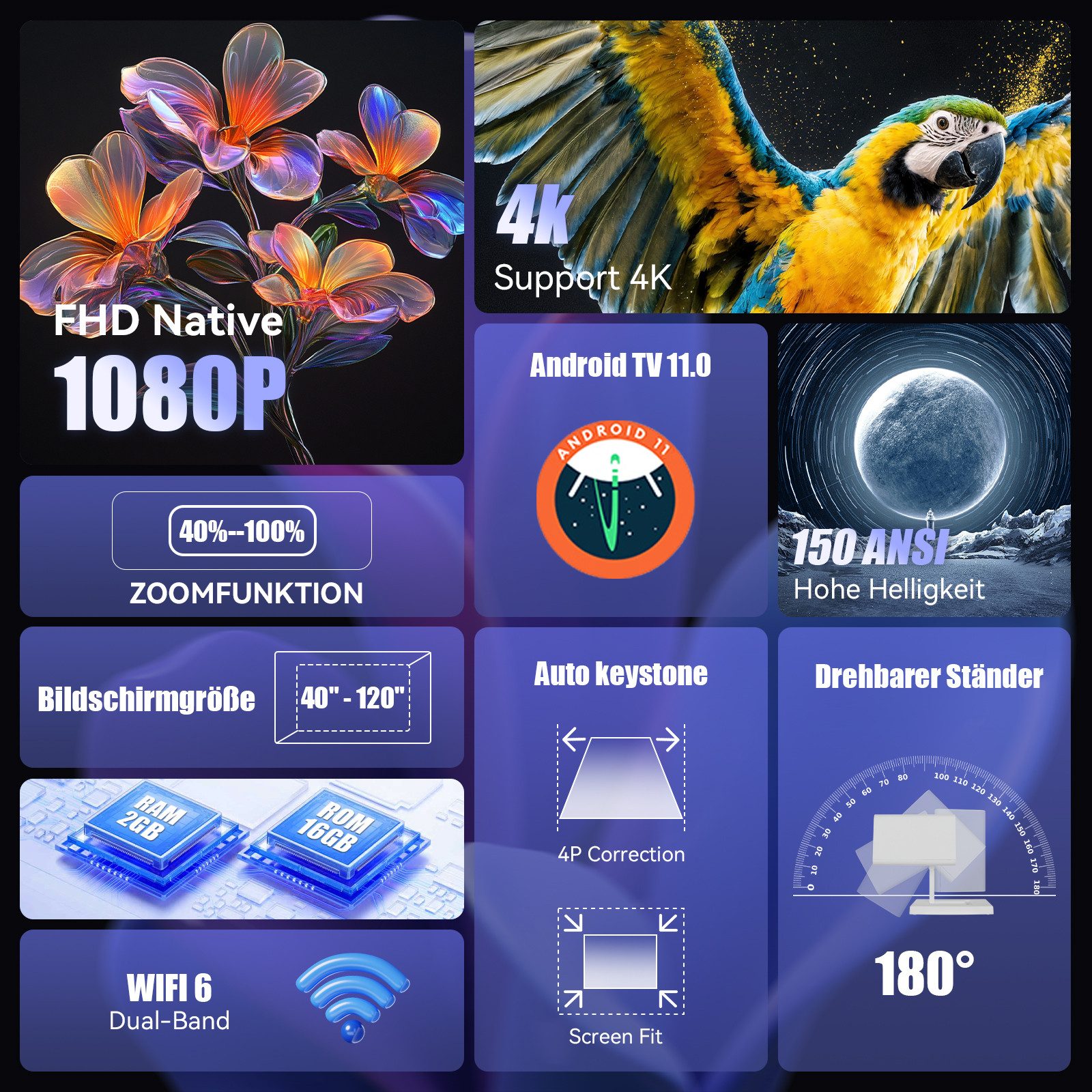 Happybe 130'' Mini Beamer WiFi 6 Bluetooth 5, Automatische Vertikale Korrektur Portabler Projektor (150 lm, 1500:1, 1280 x 720 px, 4K Heimkino Smart Beamer Kompatibel mit Telefon/PC/HDMI USB)