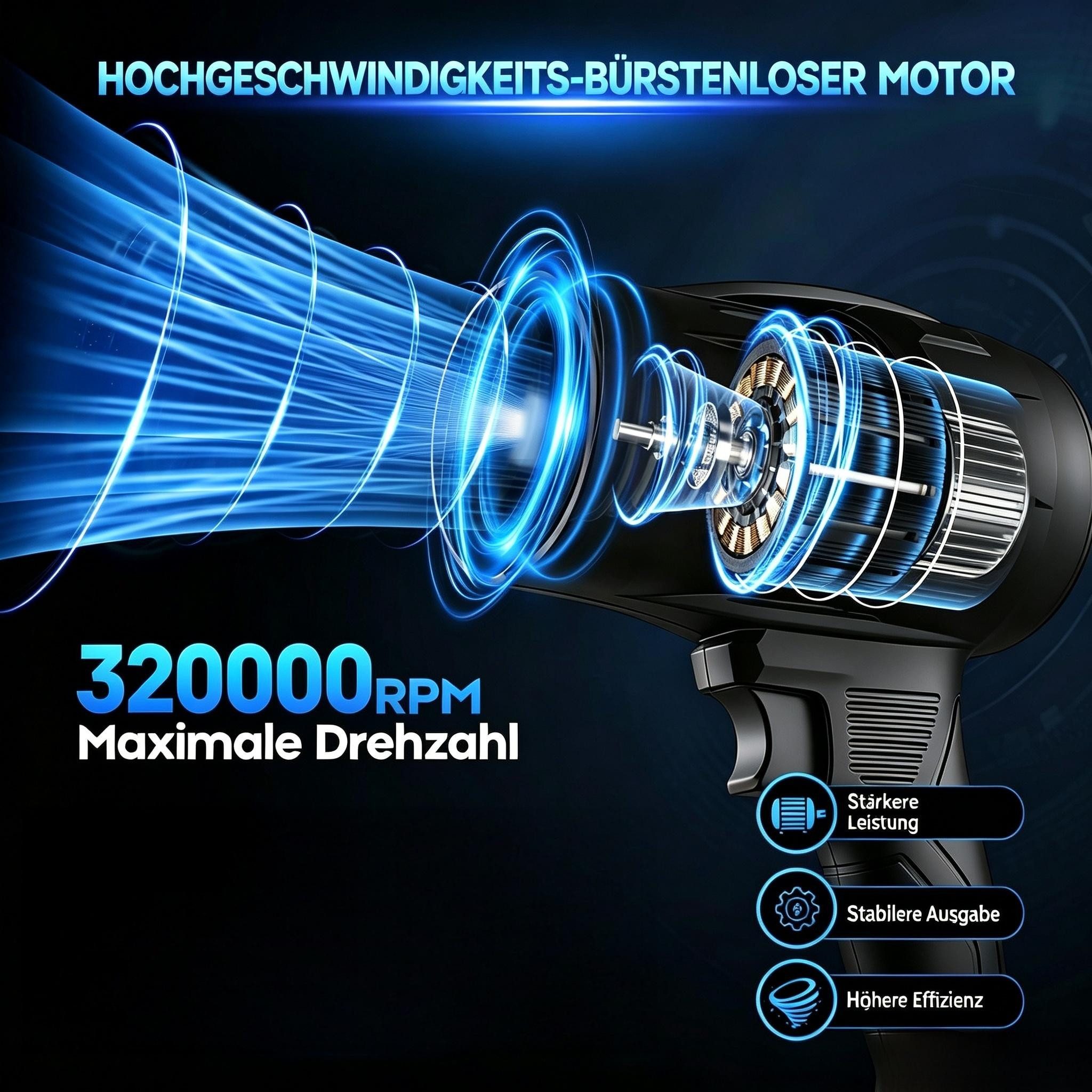 AIBISTAR Akku-Gebläse Elektrischer Laubbläser 2 Akkus, 6 Technologien, vielseitig, stufenlose Drehzahlregelung,2 x 48V Lithium-Akkus,leichtes Design