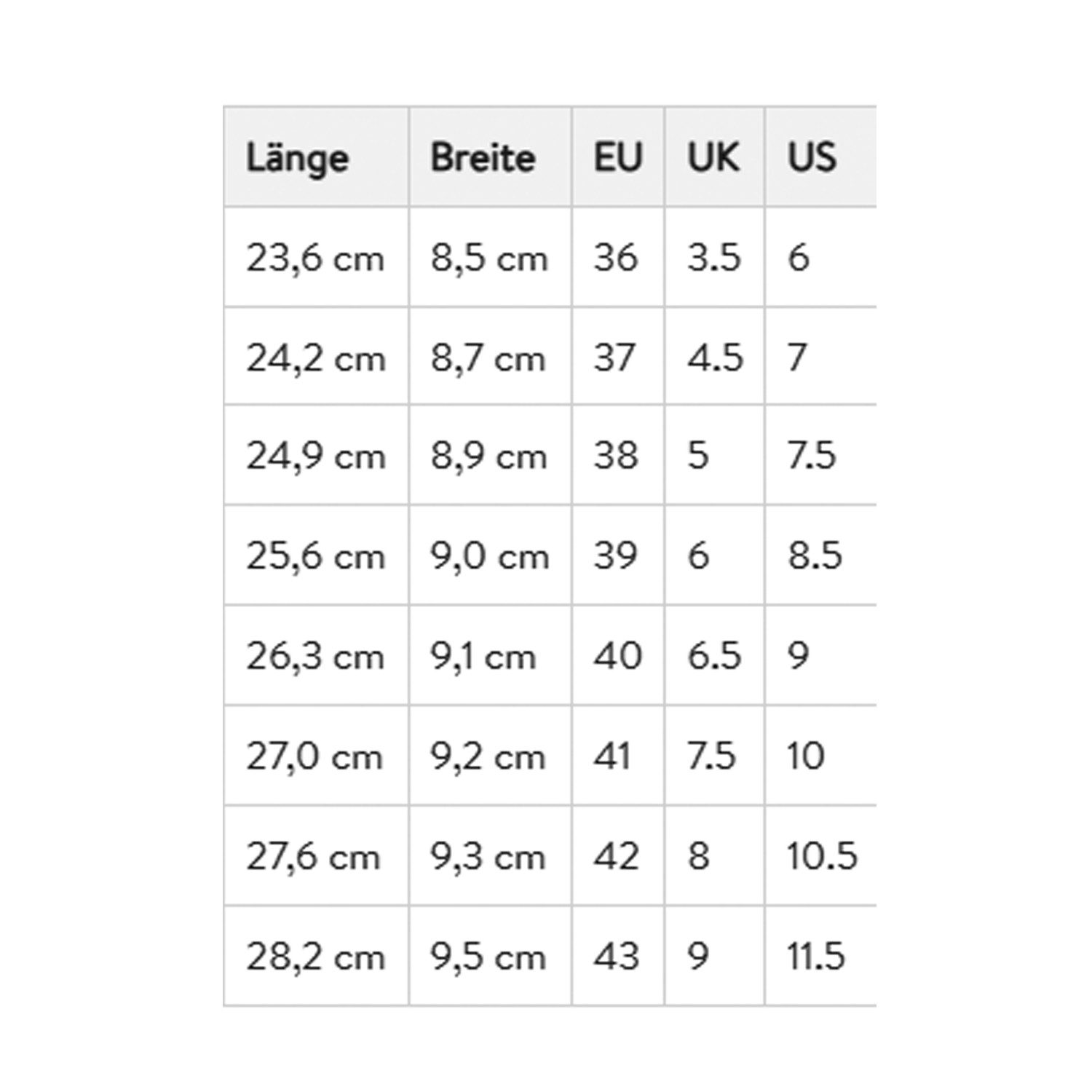 GROUNDIES Nova GO1 Women Barfußschuh