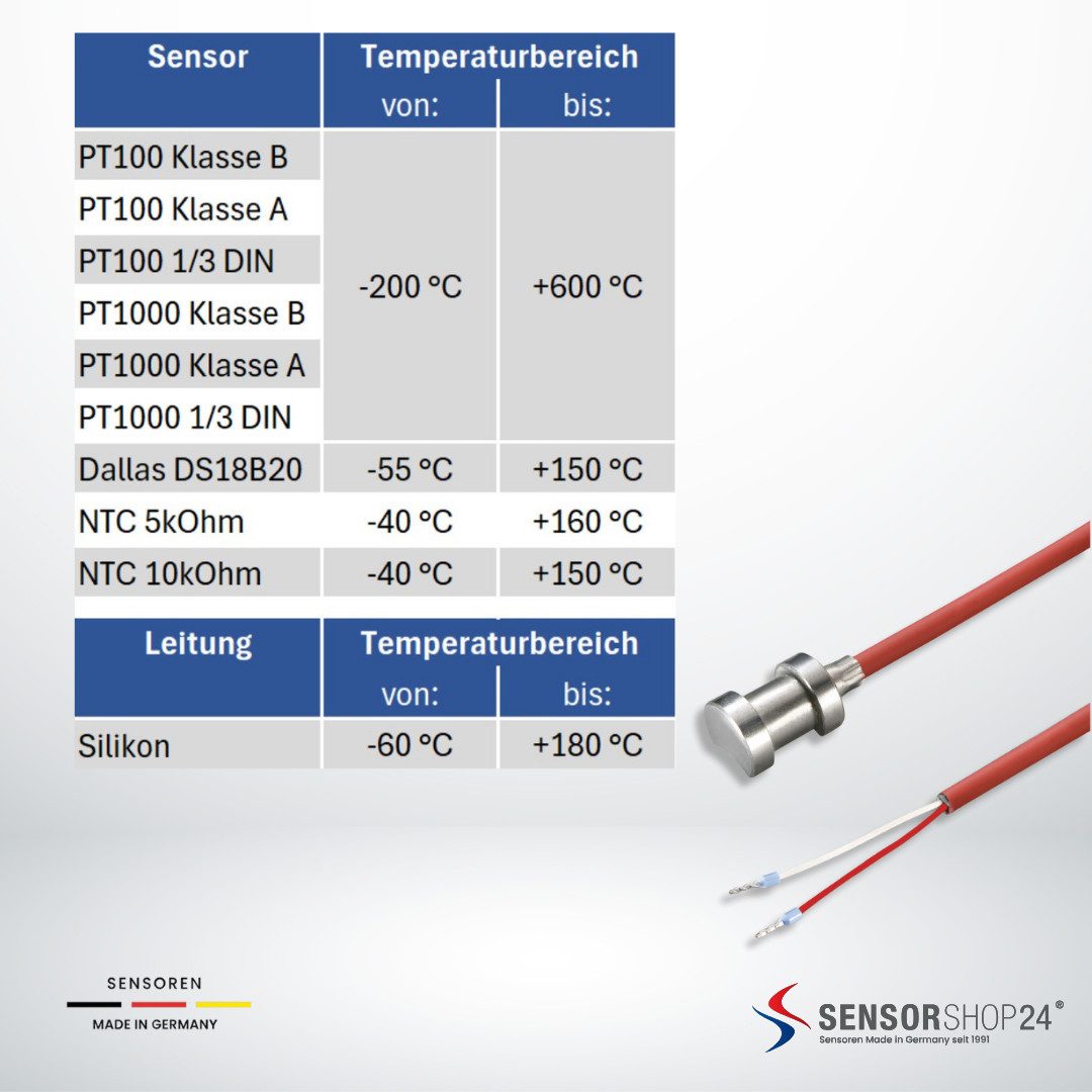 Sensorshop24 Sensor Rohranlegefühler mit Silikon Leitung Temperaturfühler
