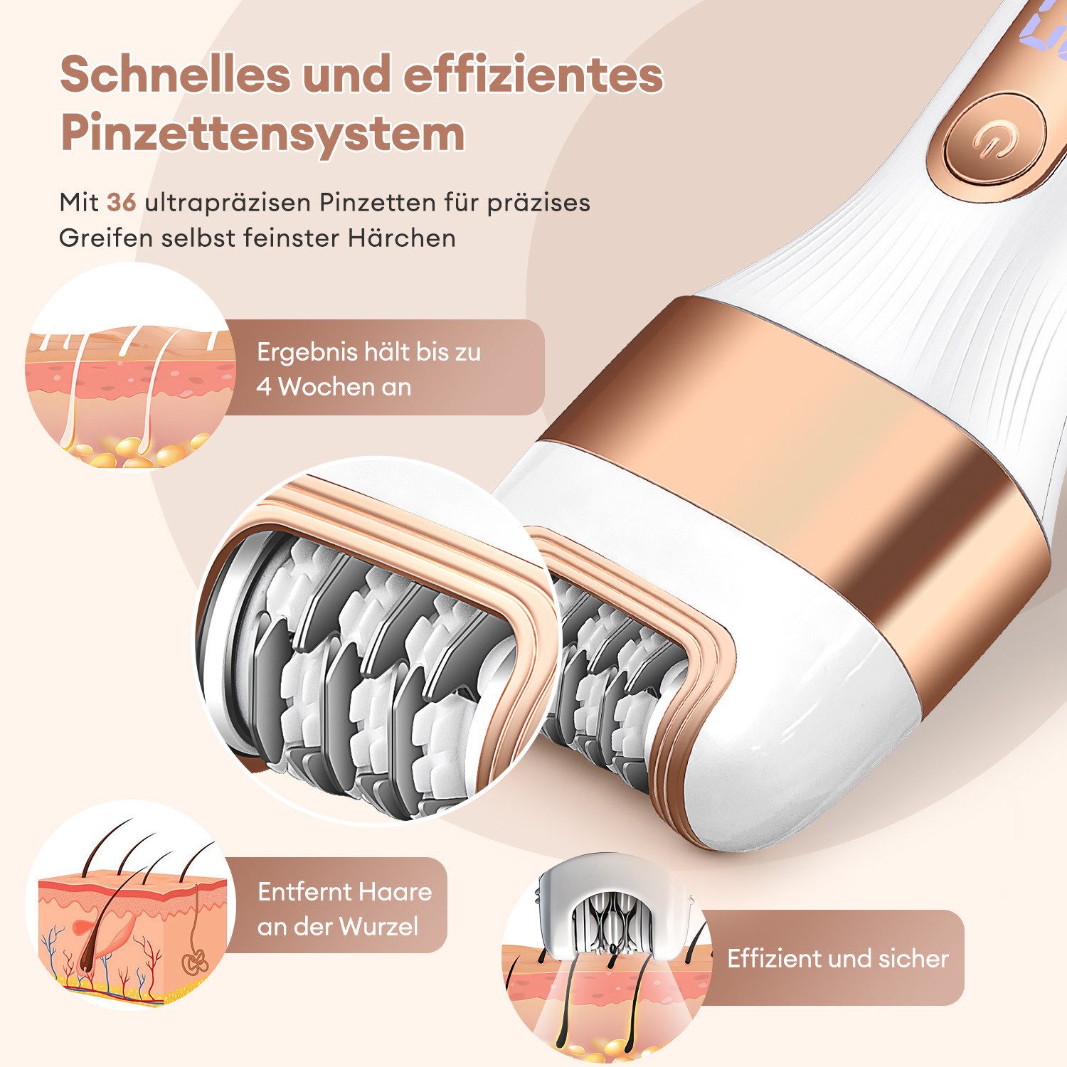 CkeyiN Epilierer Epilierer Damen 3 in 1 mit Rasier-,Trimmer- &Hornhautentferner Aufsatz, Aufsätze: 3 St., 8000U/min,LED-Anzeige,Reisesperre, Nass- und Trockenepilierer Körperrasierer für seidig-glatte Haut