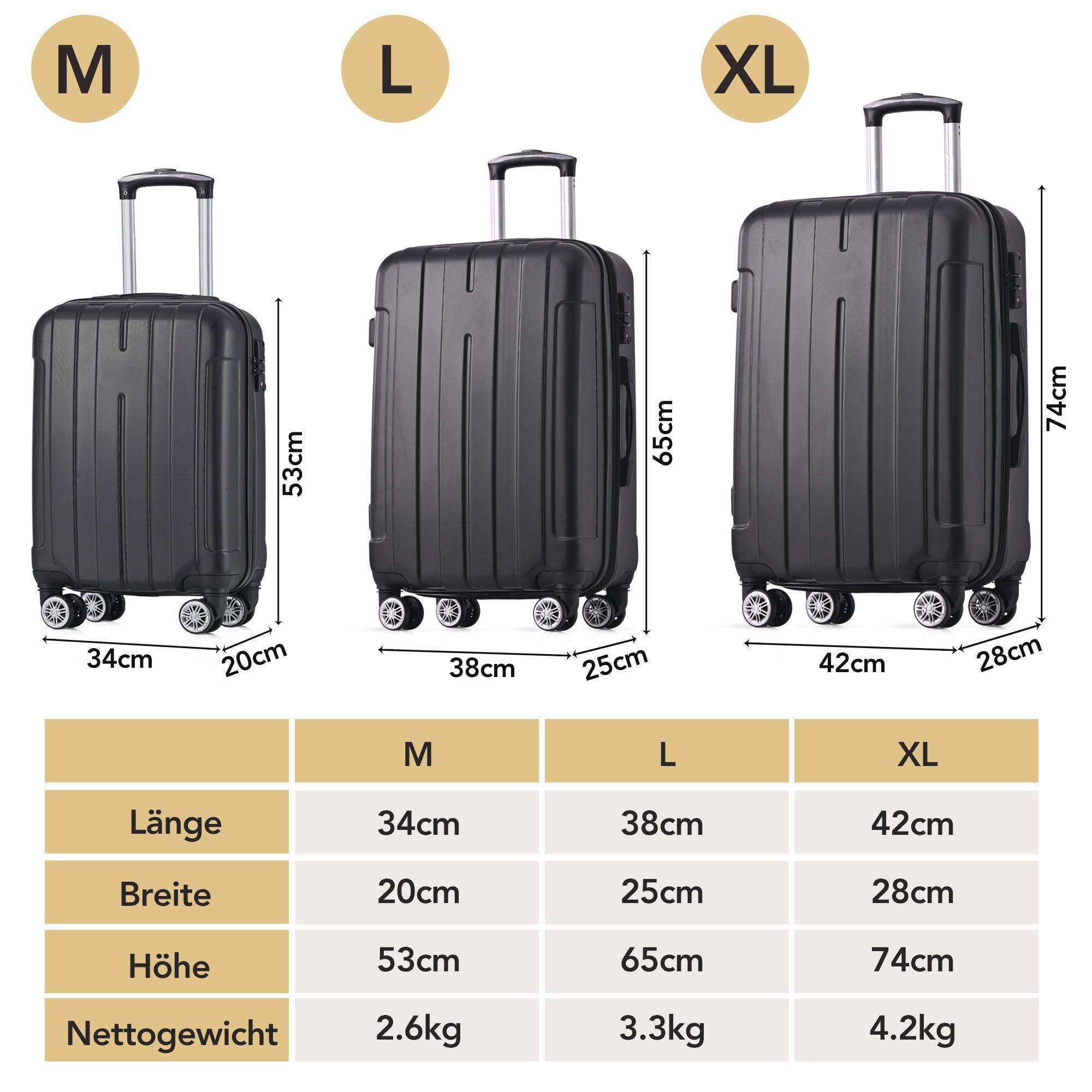 Rollen, Gepäck Doppelrollen 4 TSA-Zahlenschloss Reisekoffer Sweiko mit aus und Sets ABS Hartschalen-Trolley,