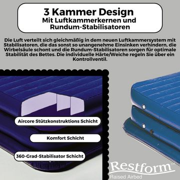 Restform® Luftbett High Raised Airbed Single, (Set, teilig), Aufblasbare Matratze für 1 Person, 90x190, mit elektrischer Pumpe