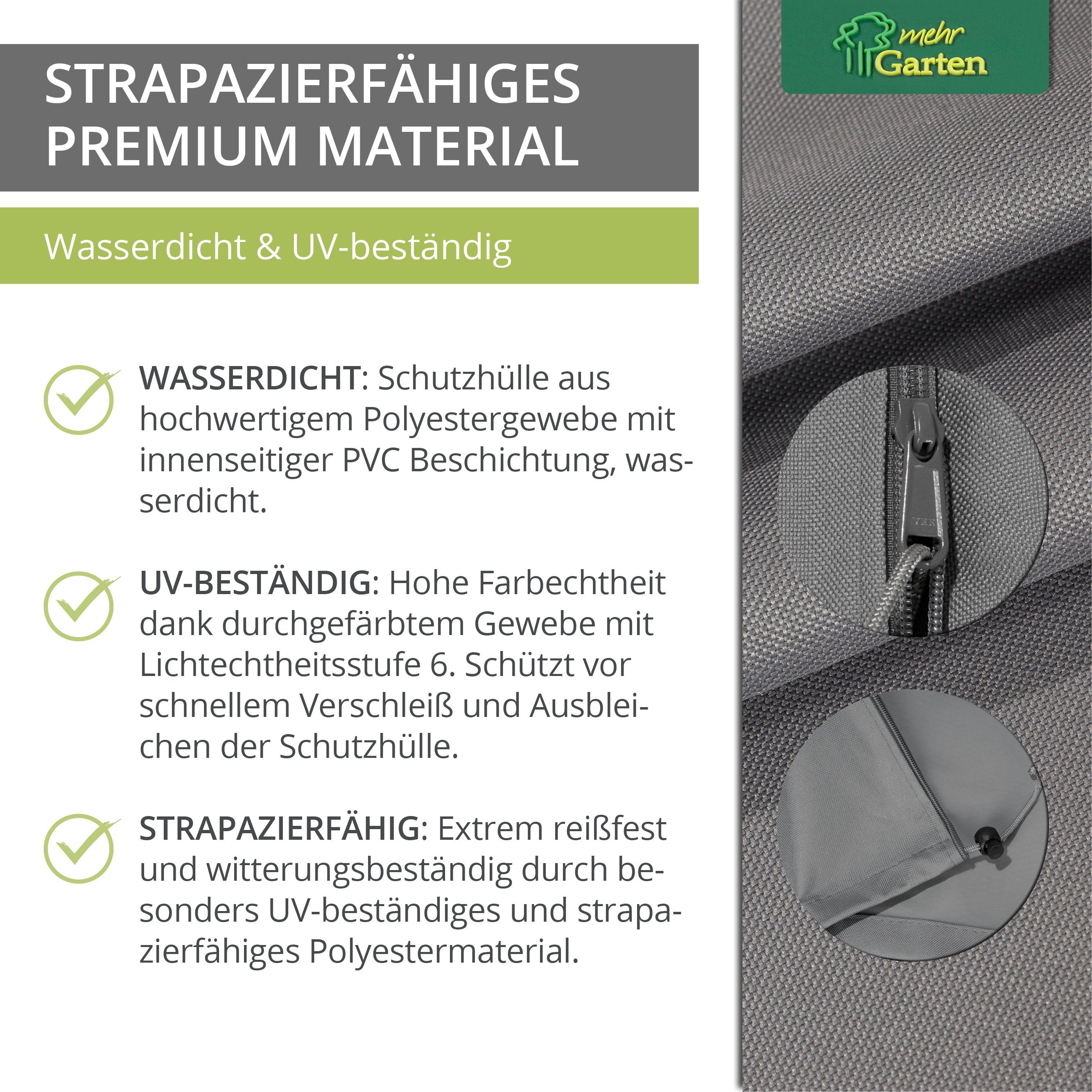 mehr Garten Sonnenschirm-Schutzhülle Premium, Premium Sonnenschirm-Abdeckha günstig online kaufen
