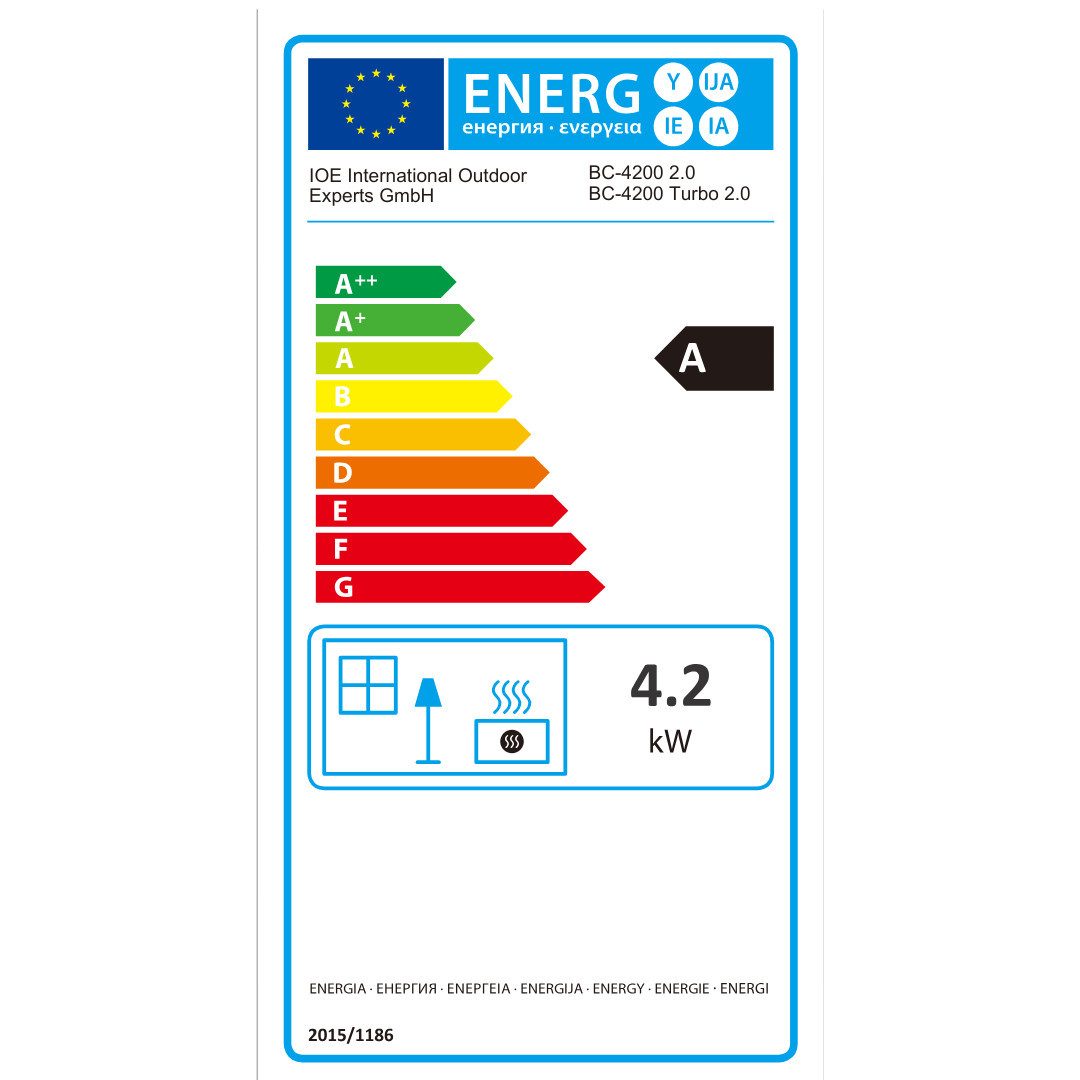 Energieeffizienzklasse: 