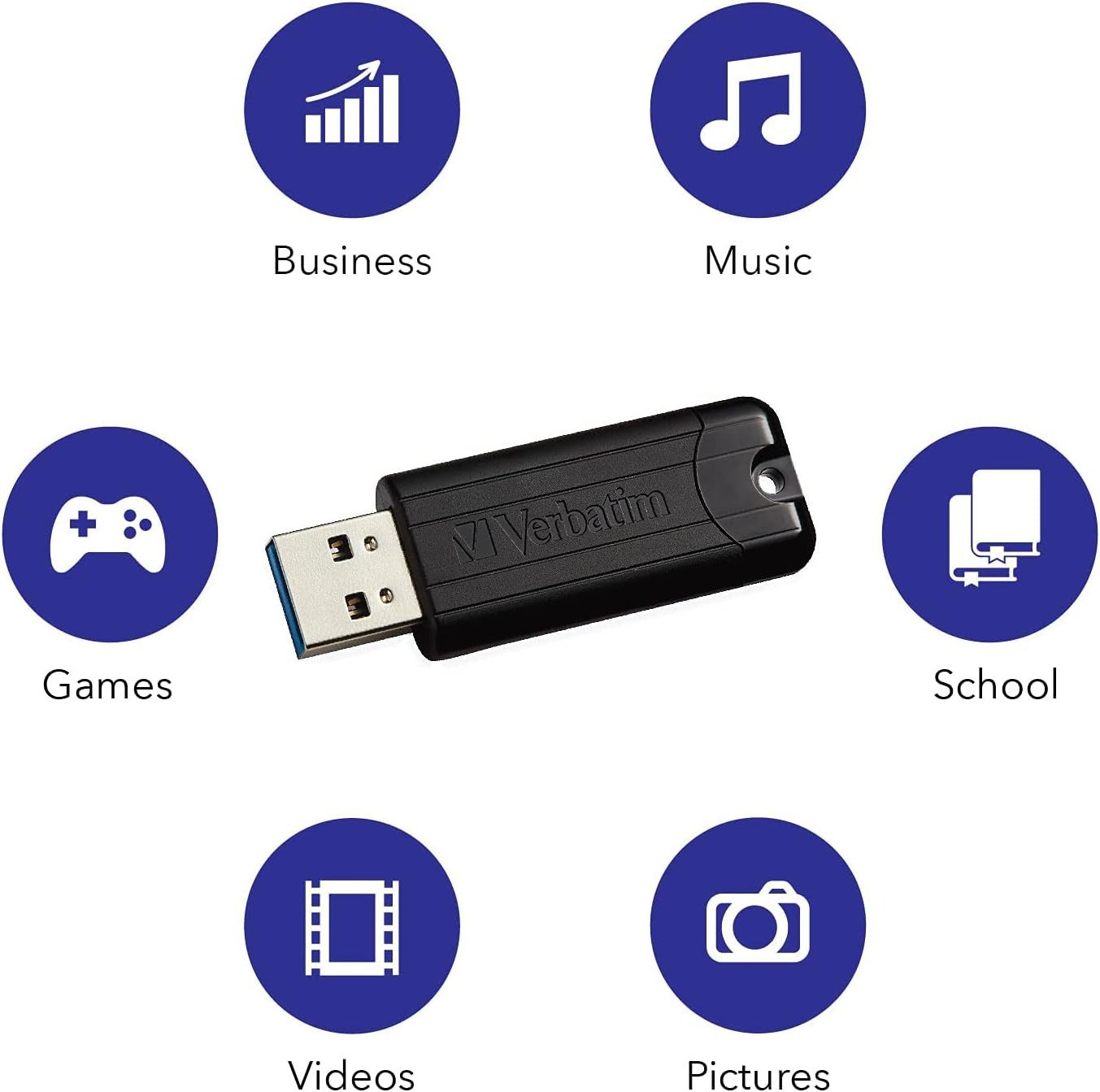 Verbatim USB-Stick Schwarz Daten sicher & effizient speichern USB-Stick