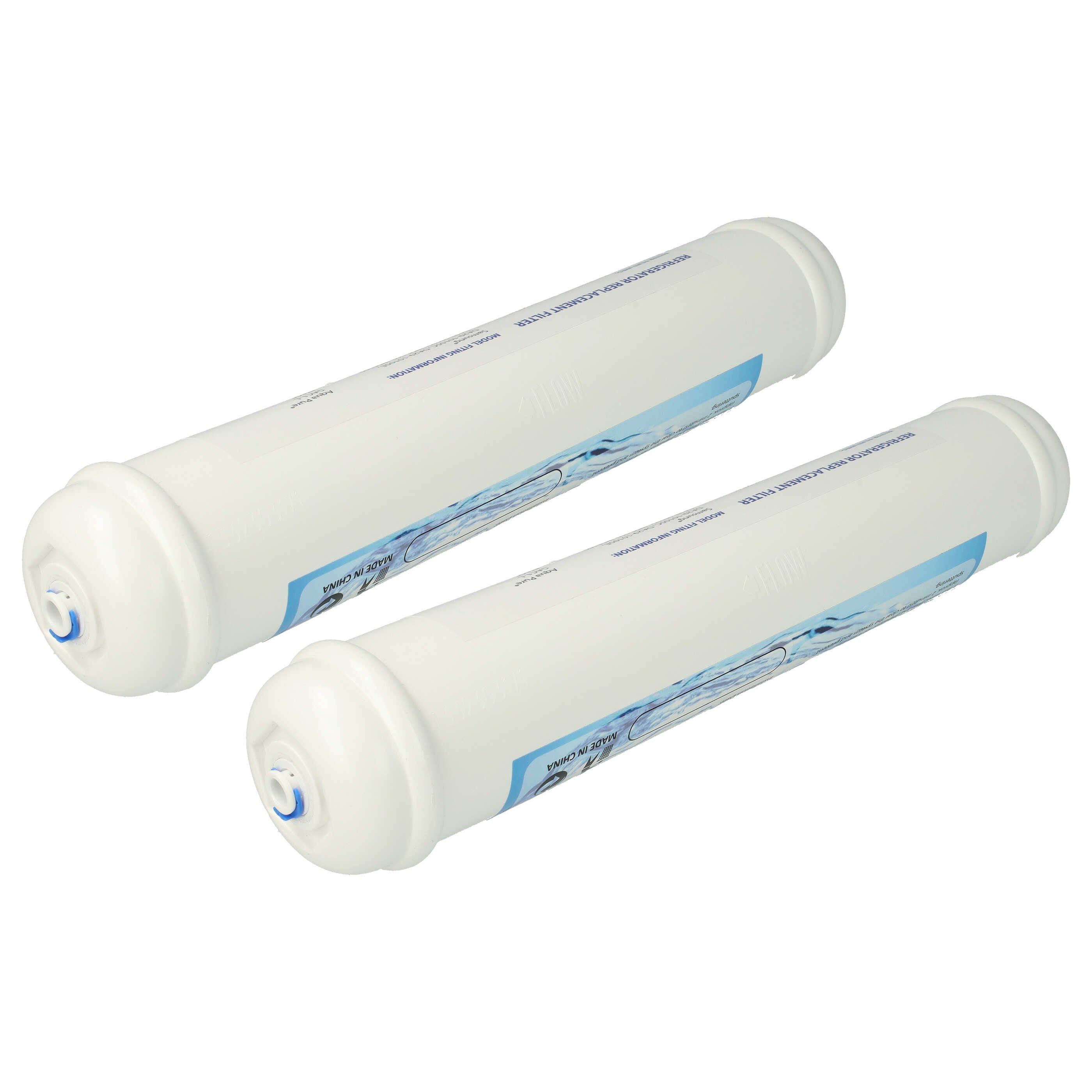 vhbw Wasserfilter passend für Samsung RSA1DHPE1/XEF, RSH1DTBP, RSA1DTPE, RSH1DTMH, Zubehör für Samsung RSA1DHPE1/XEF RSH1DTBP RSA1DTPE RSH1DTMH RSH1DTIS RSH1DTPE