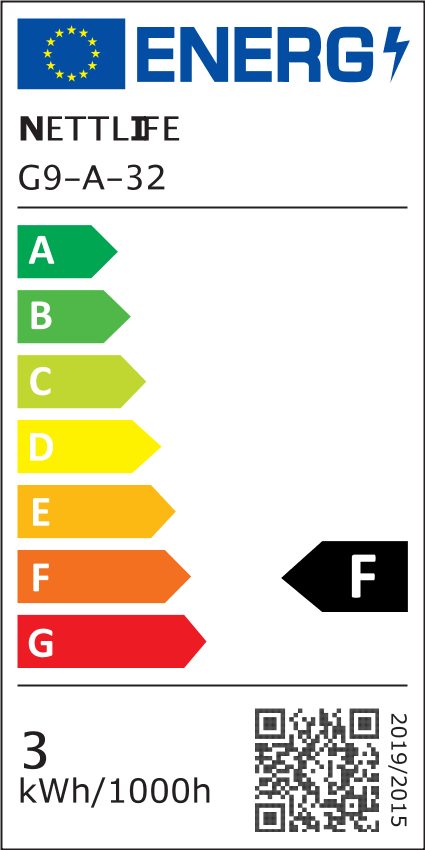Energieeffizienzklasse: 