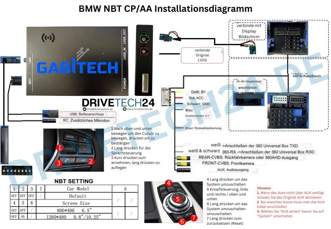 CarPlay für F48 F33 F30 F32 BMW F20/F21 F31 GABITECH F80 F34 NBT Einbau-Navigationsgerät F23 X5/X6