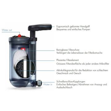 Katadyn Wasserfilter Wasserfilter Hiker Trinkwasser Pump, Filter Wasser Keramik Aktiv Kohle