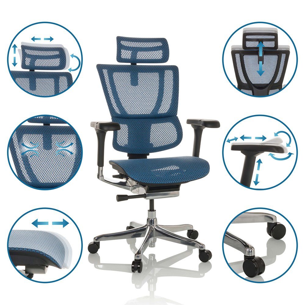 hjh OFFICE Drehstuhl Chefsessel Netzstoff St), SLIM ergonomisch I Bürostuhl Luxus Blau (1 ERGOHUMAN