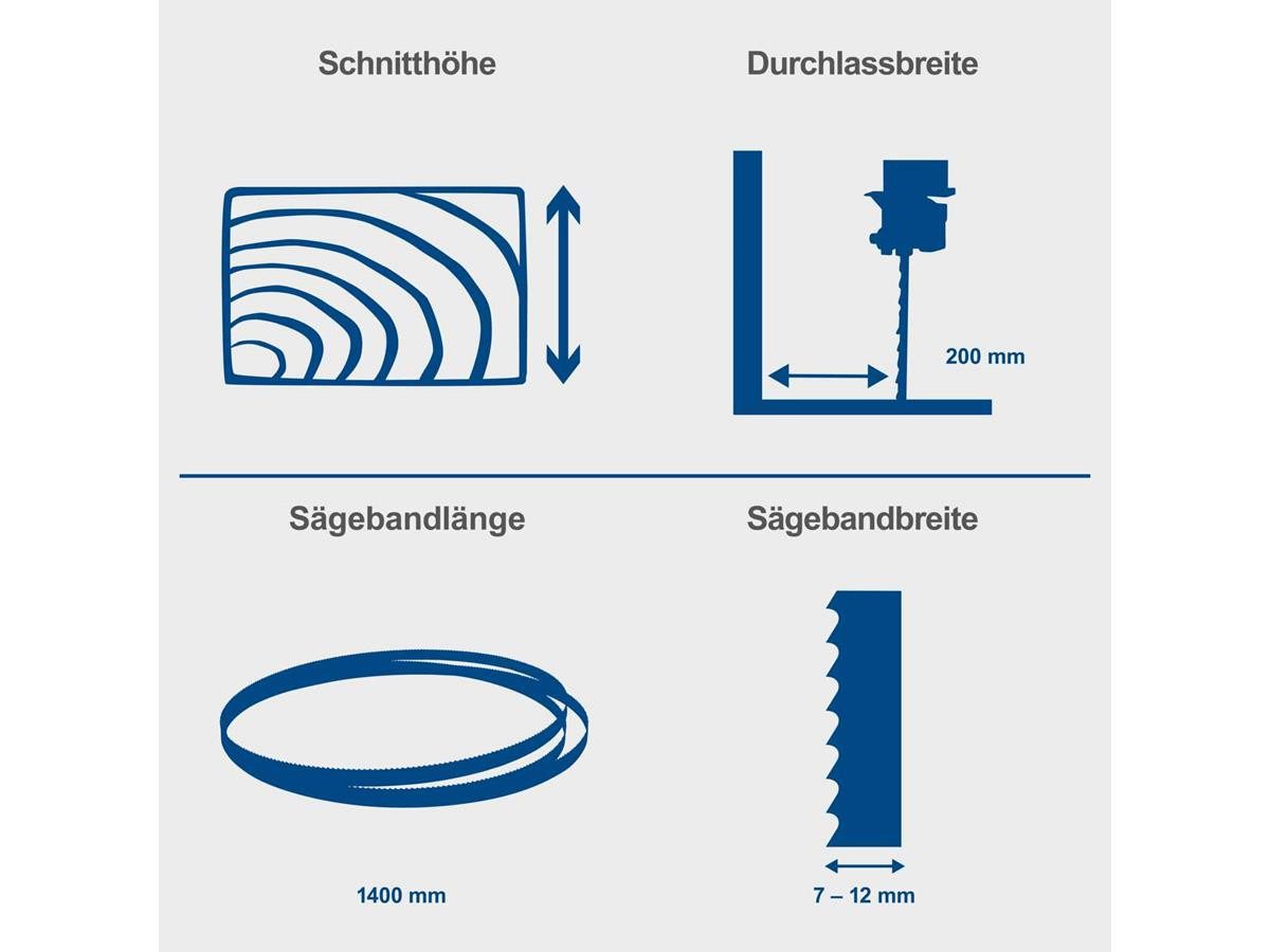 Scheppach Bandsäge HBS25, Set, Inklusive Querschneidlehre und Schiebestock