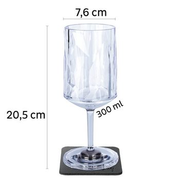 silwy MAGNETIC SYSTEM Gläser-Set Magnet-Kunststoffgläser WEIN, Kunststoff