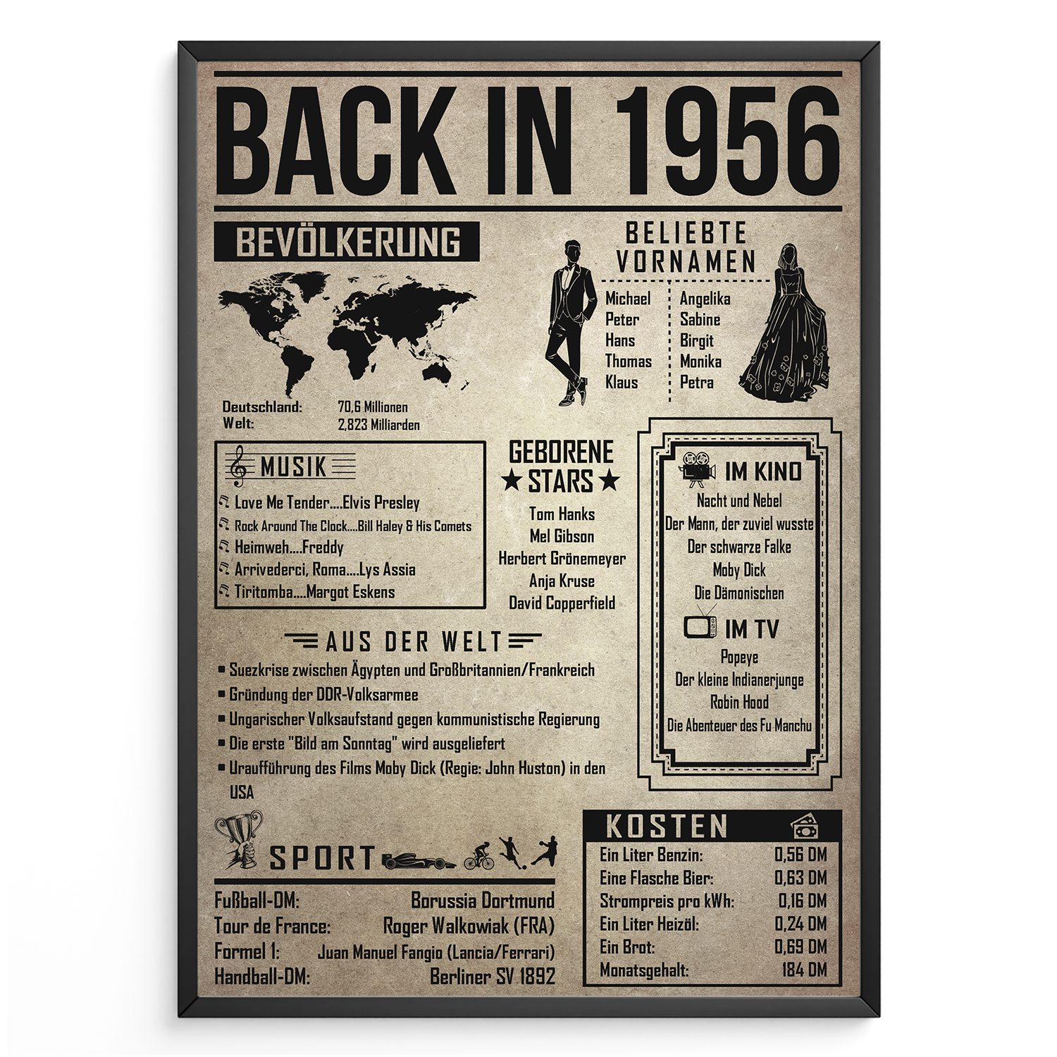 Tigerlino Poster 70. Geburtstag Geschenkidee Back in 1956 Rückblick Frau & Mann, Geburtstagskarte DIN A4