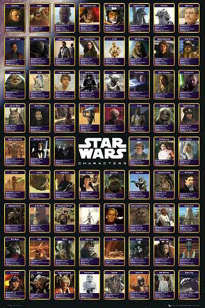 Poster Star Wars - Poster - Compilation + Zusatzartikel