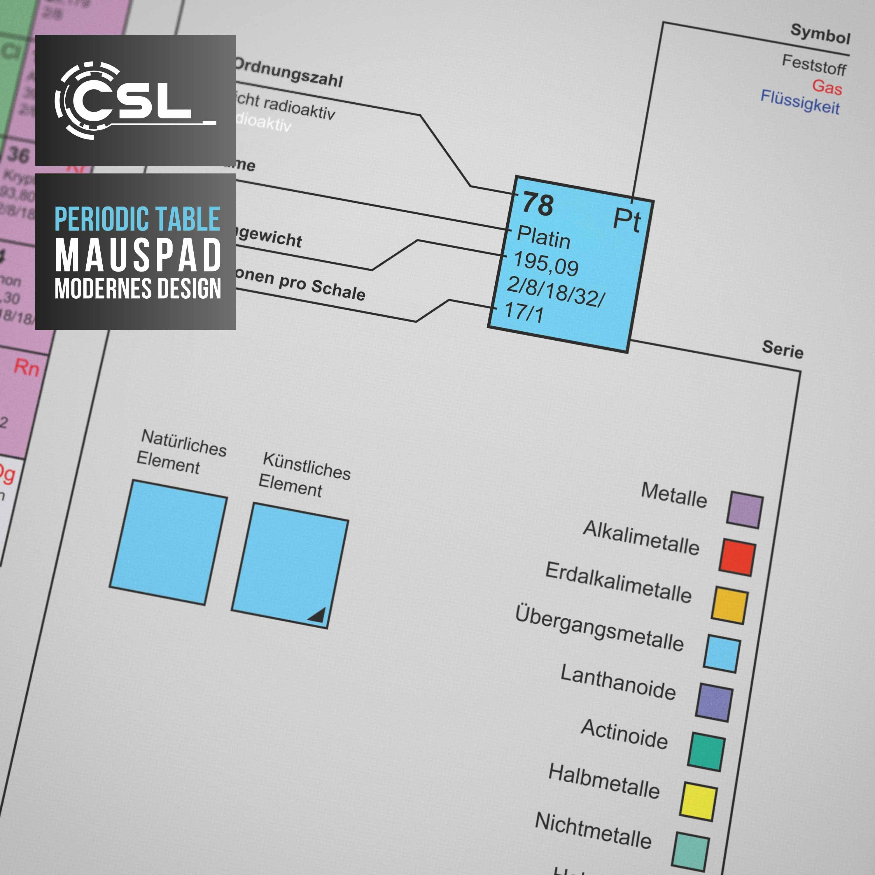CSL Gaming Mauspad XXL Speed Mousepad 900 x 400 x 3 mm, große Tischunterlage (1-St), rutschfest, abwaschbar, Geschwindigkeit & Präzision, Periodensystem – Bild 4 von 5