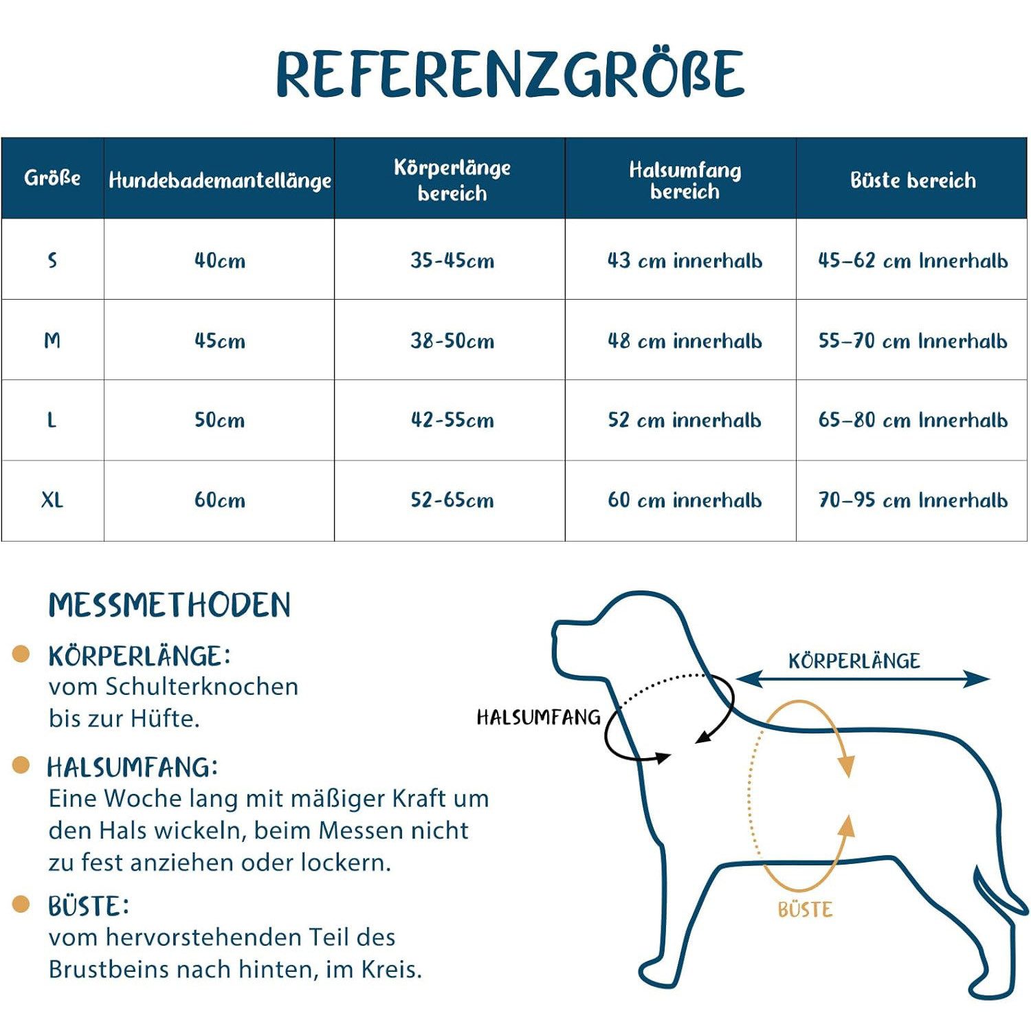SURFOU Hundebademantel Hundebademantel aus Mikrofaser Bademantel für Hunde, Trocknendes mit Klettverschluss für Große Mittel und Kleine Hunde