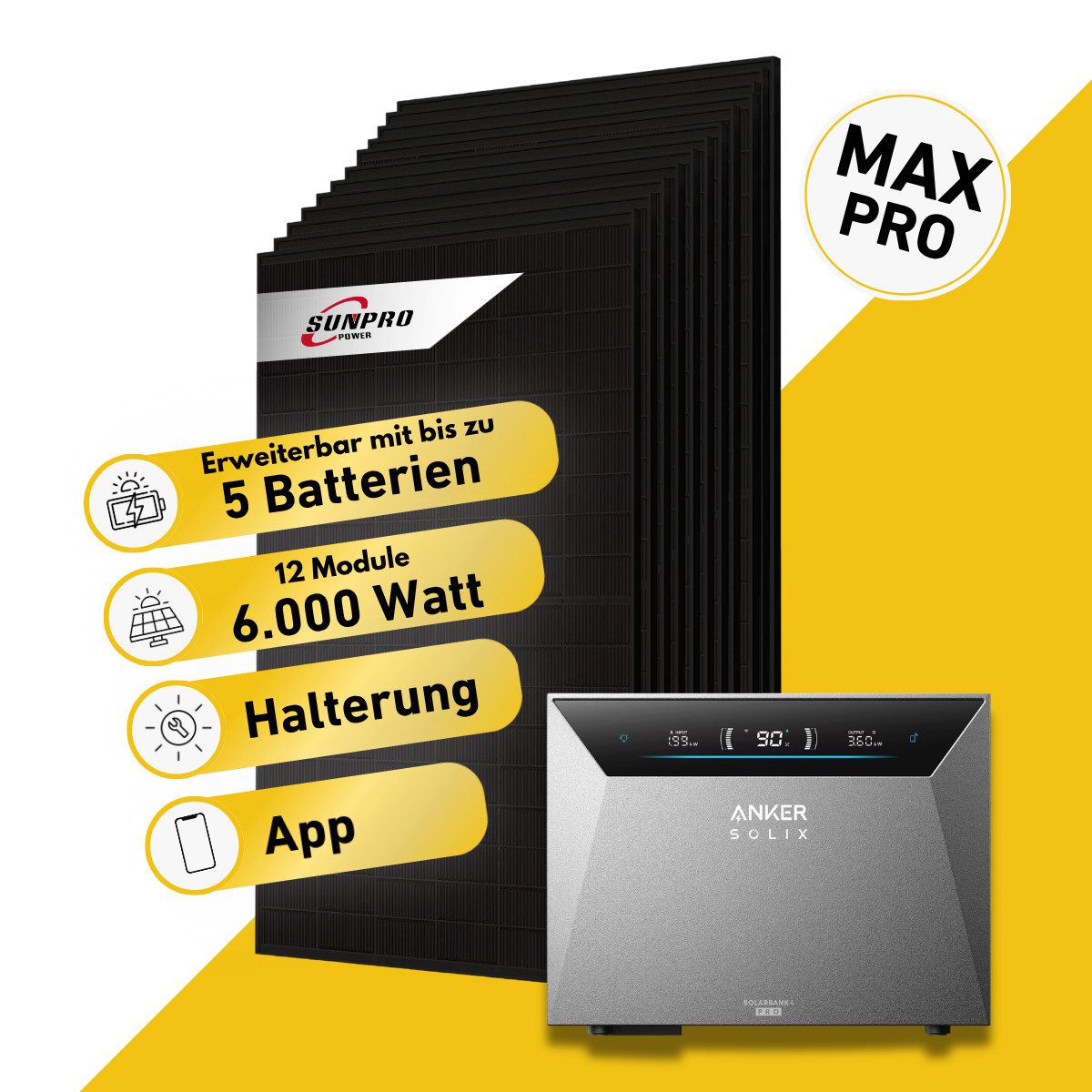 Balkonstrom Balkonkraftwerk 6000W mit Speicher, Anker 4 Pro, Komplettset, Bifazial, 6000 W, Monokristallin, (12x Sunpro Solarmodul á 500 Watt, 1x Anker Solix 4 Pro Solarspeicher E5000, 1-5 Zusatzspeicher BP5000), Halterung für Dach, Fassade, Balkon & Garten, App & Plug&Play DE