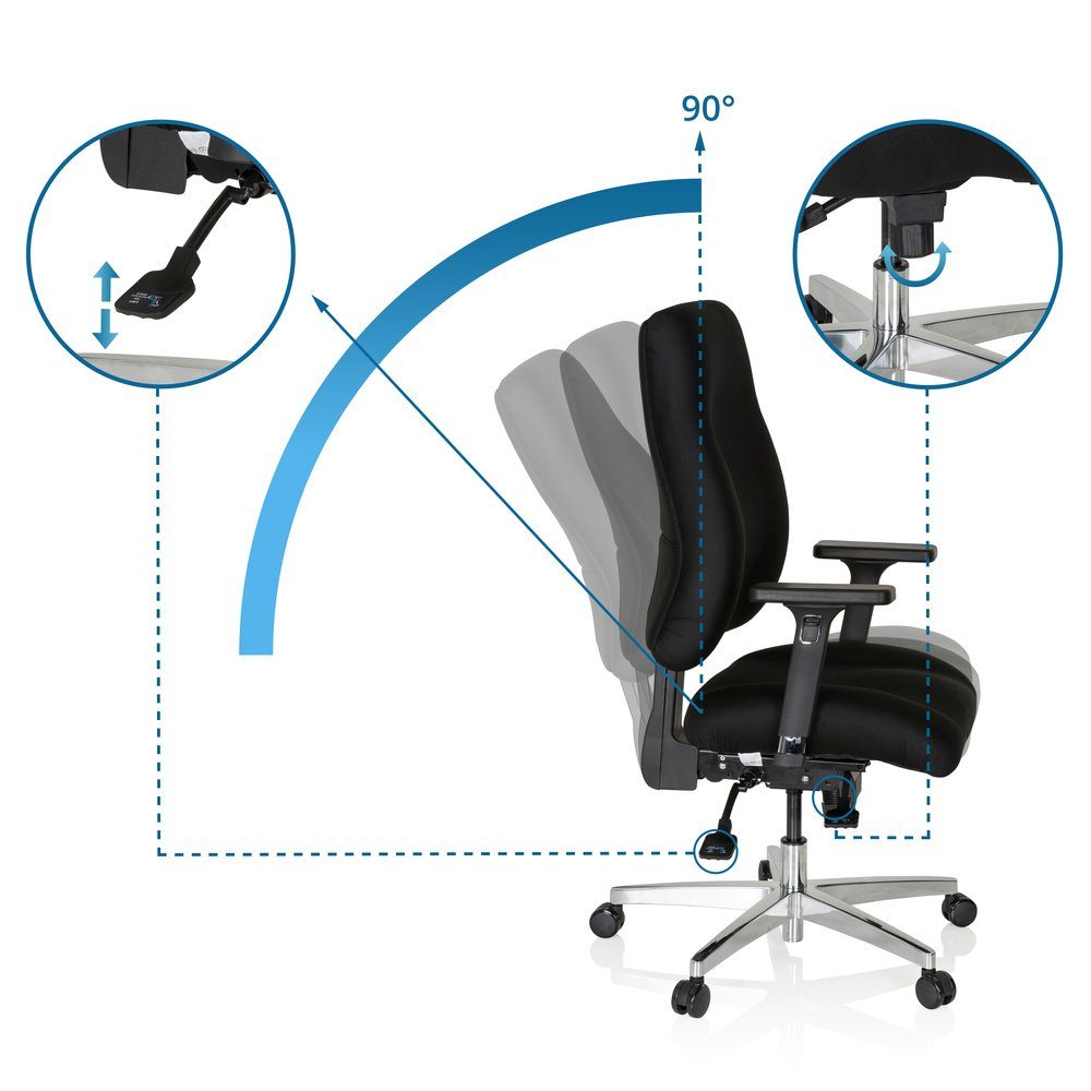 Schreibtischstuhl ergonomisch Bürostuhl hjh COMFORT Stoff Profi (1 Schwarz OFFICE ZENIT Drehstuhl St),