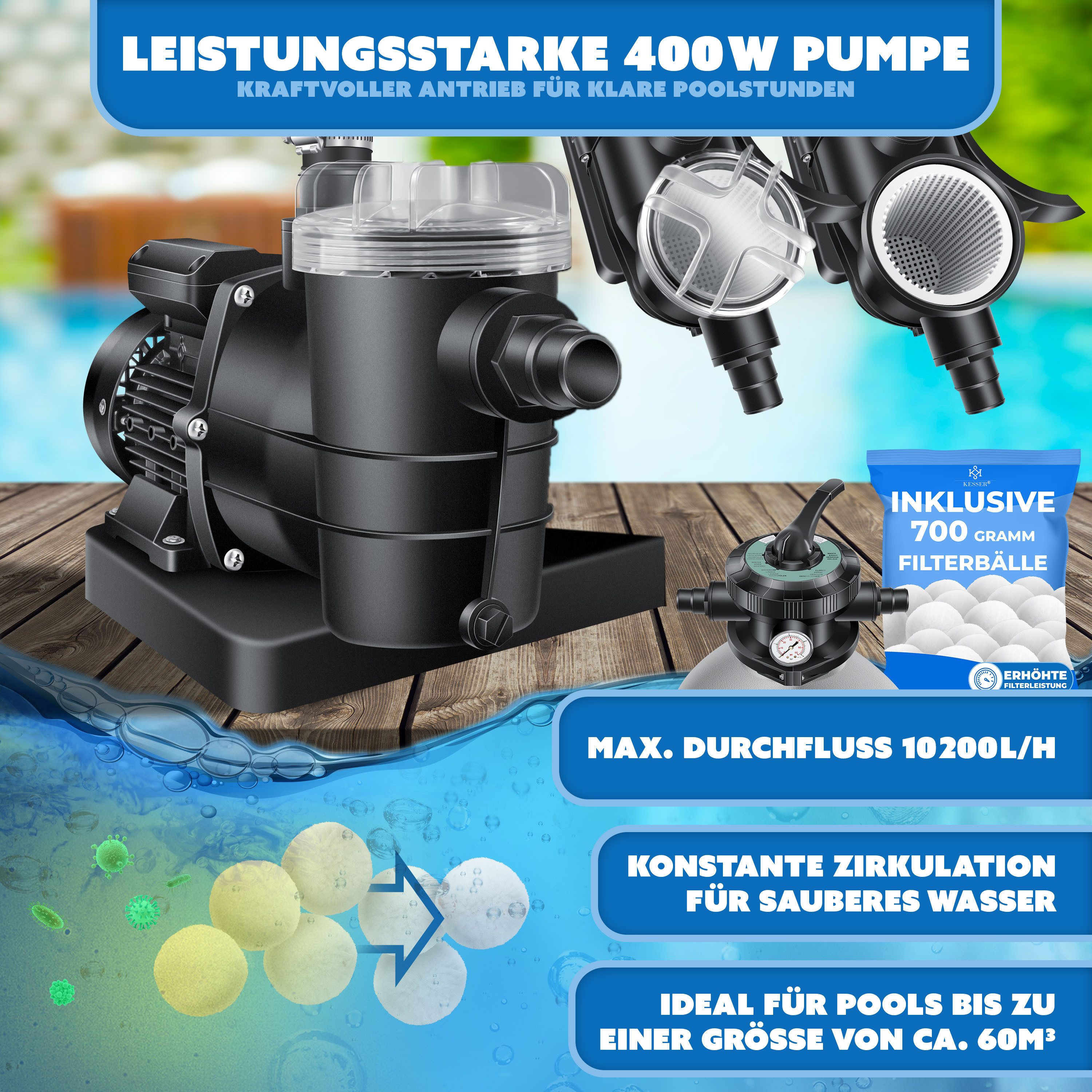 KESSER Sandfilteranlage 600W Sandfilter für Pools 13200L/h Durchfluss Poolfilter 7-Wege Ventil (Filteranlage mit Pumpe, 1200g Filterbälle Druckmanometer, Abdeckung), Tankvolumen für bis 30kg Sand Professionelle Poolwasserfilterung