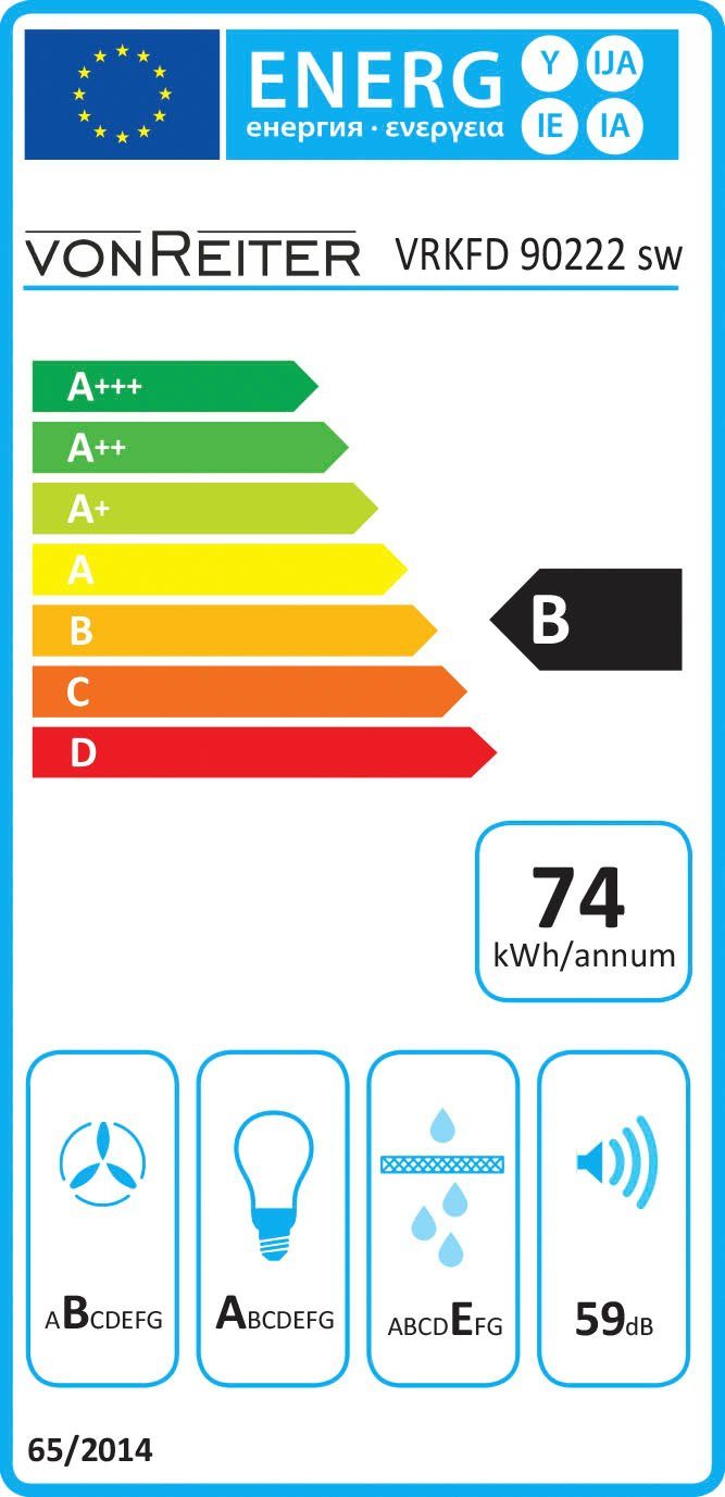 Energieeffizienzklasse: 