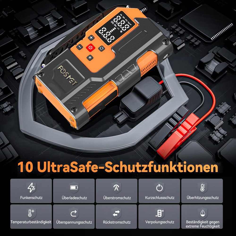 FOSMET 7000A 12V Jump Starter Power Bank with 150PSI Compressor & Smart Clamps Car Battery Charger (Car Jump Starter with LCD Screen and 800 Lumen Emergency Light, 26800mAh Jump Starter Power Bank for all Petrol & 10L Diesel with USB & DC)