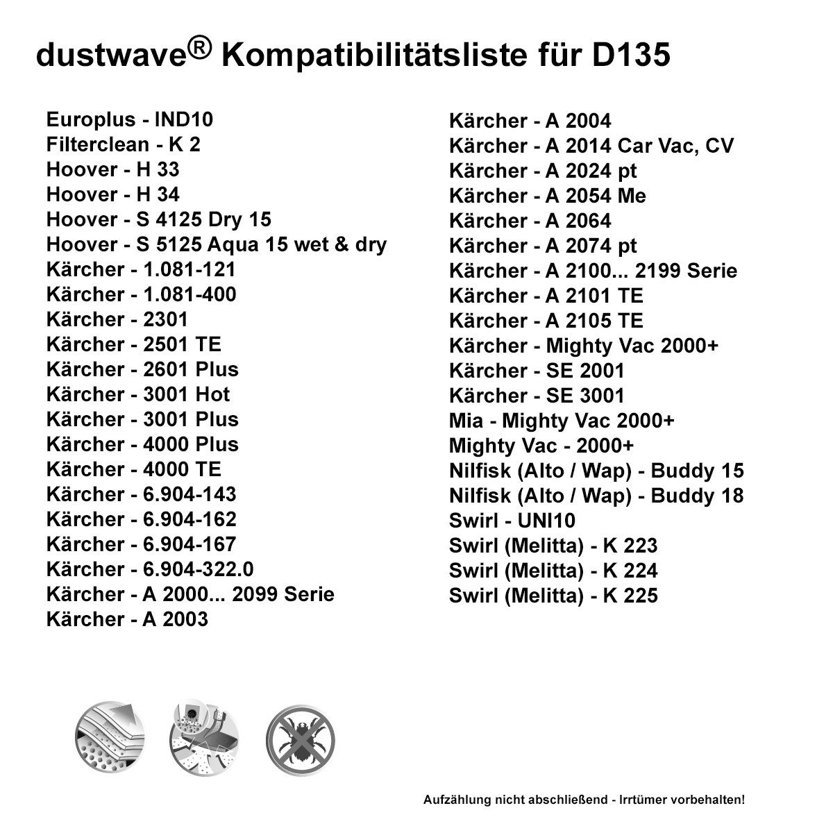 + (ca. 1 2301, 15x15cm 5 Sparpack, 5 Hepa-Filter passend für St., - Sparpack, zuschneidbar) Dustwave Staubsaugerbeutel Staubsaugerbeutel Arlett