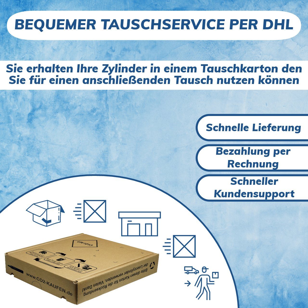 BlueCraft CO₂-Zylinder CO2-Kartusche Soda 425g für bis zu 60 Liter Sprudel Wasser, 1 St., abgefüllt in Deutschland - geeignet für SodaStream Wassersprudler