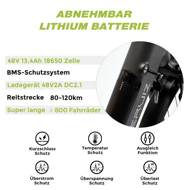 DERUIZ E-Bike Quartz 28 Zoll Elektrofahrrad für Damen, 644 wh Trekking Maximal 120km, 8 Gang SHIMANO SHIMANO ALTUS 11-32T Schaltwerk, Kettenschaltung, Heckmotor, 644,00 Wh Baterrie, 644Wh Batterien mit großer Kapazität