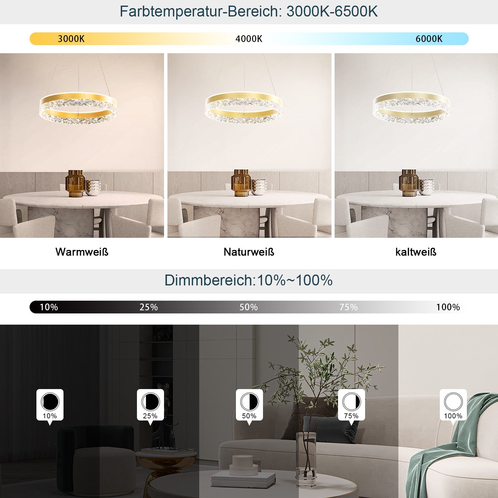 JDONG LED Deckenleuchte esstisch Hängeleuchte 54W günstig online kaufen
